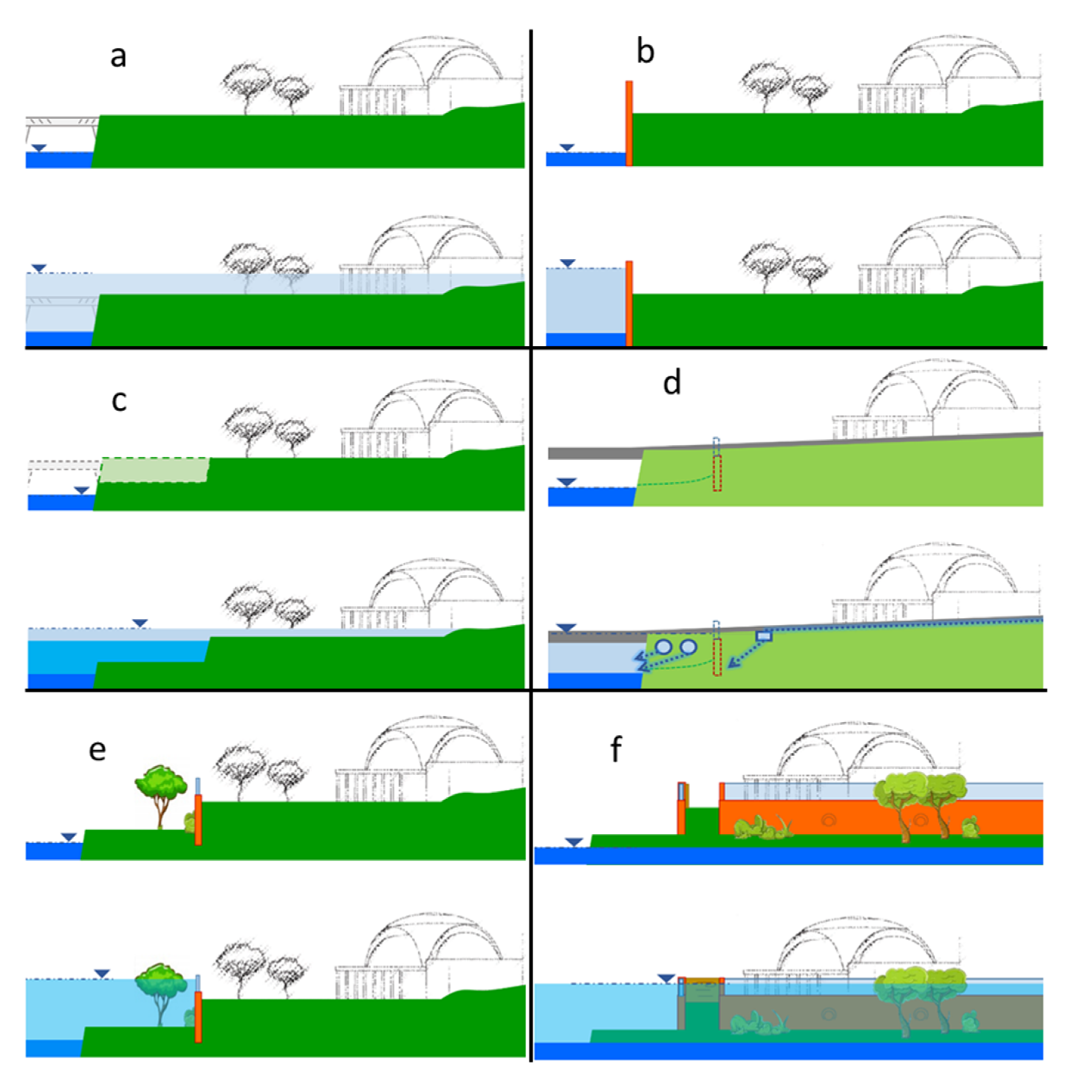 Climate 09 00023 g015
