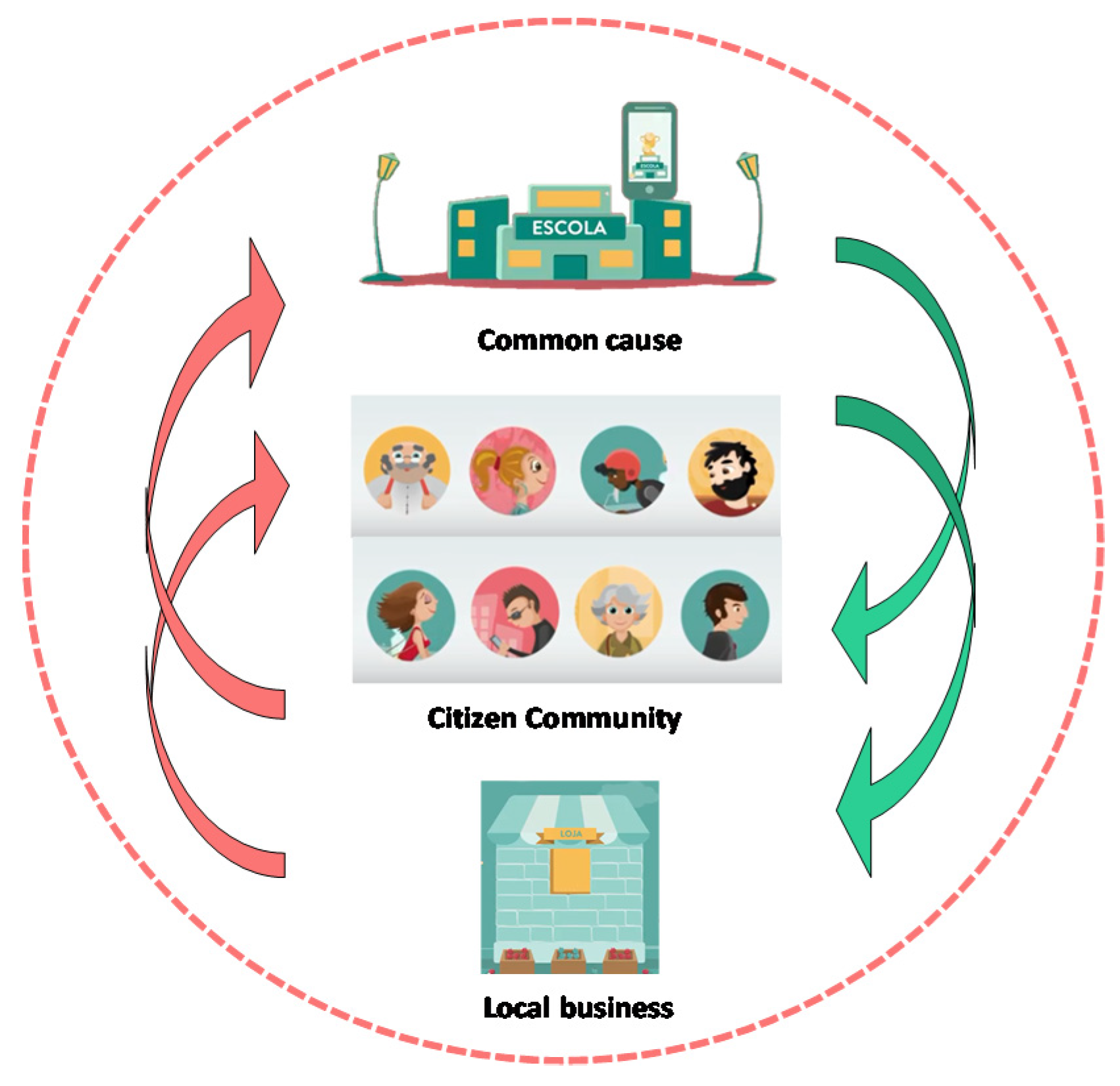 Climate 09 00034 g001