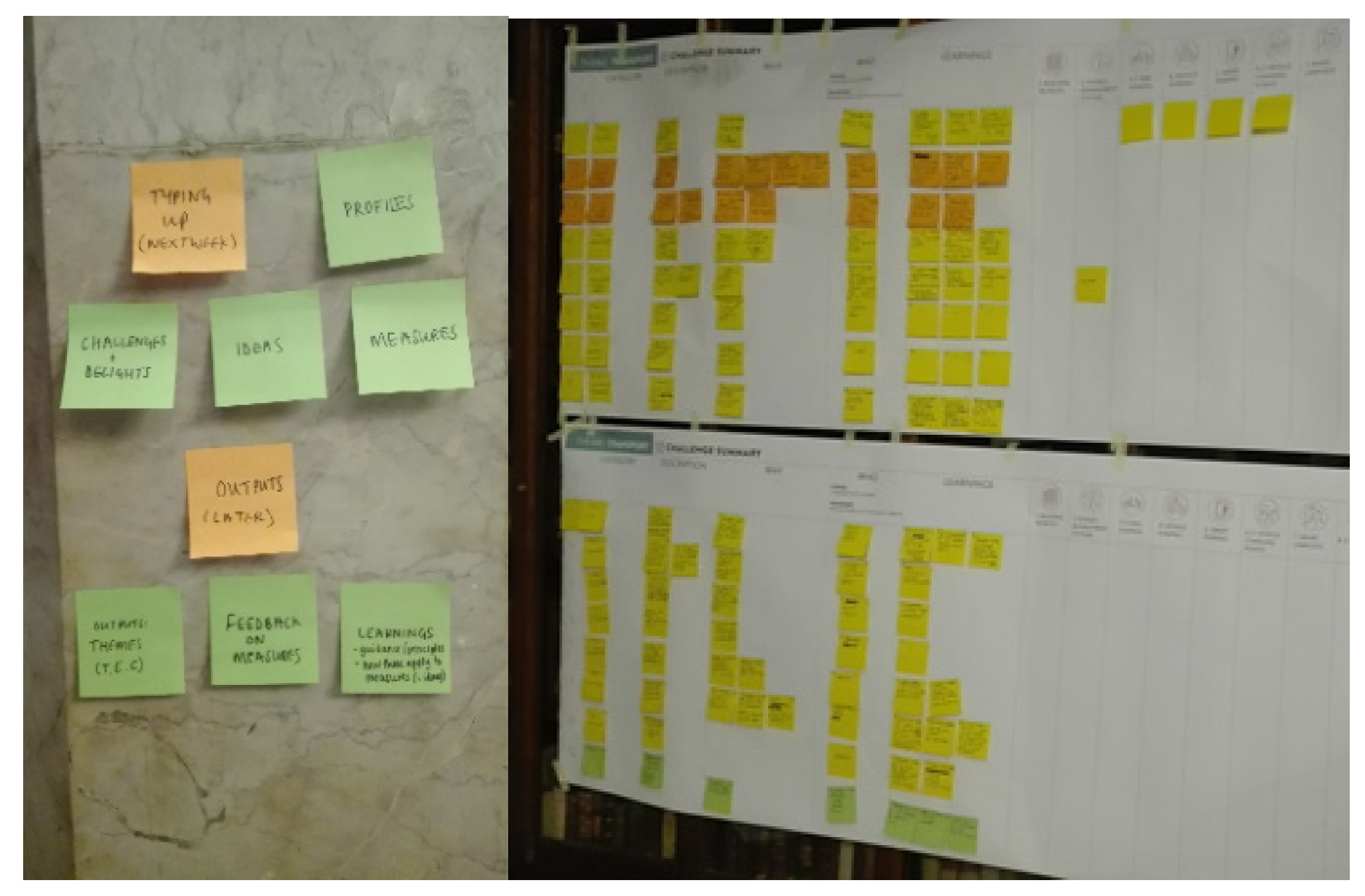 Climate 09 00034 g003