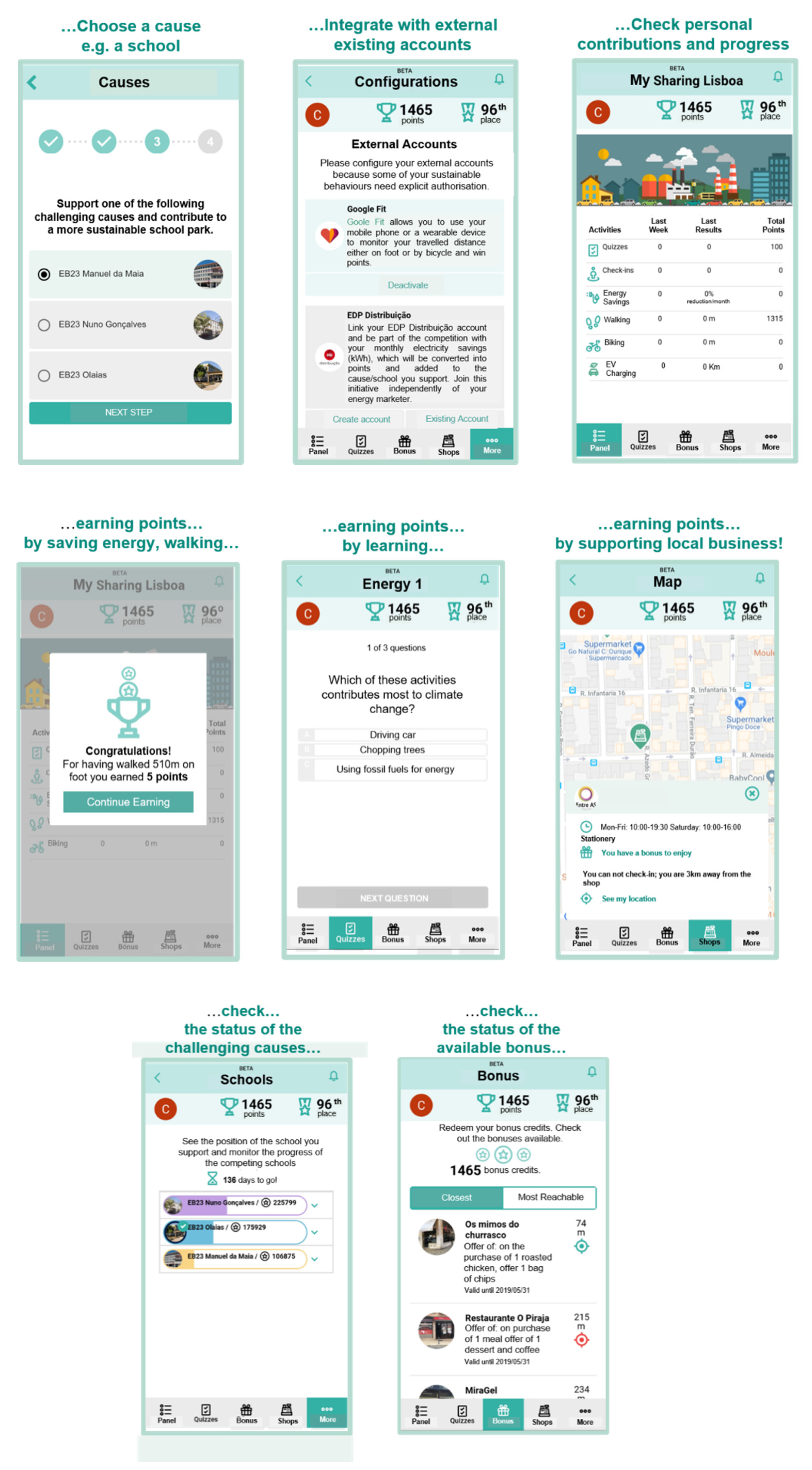 Climate 09 00034 g007