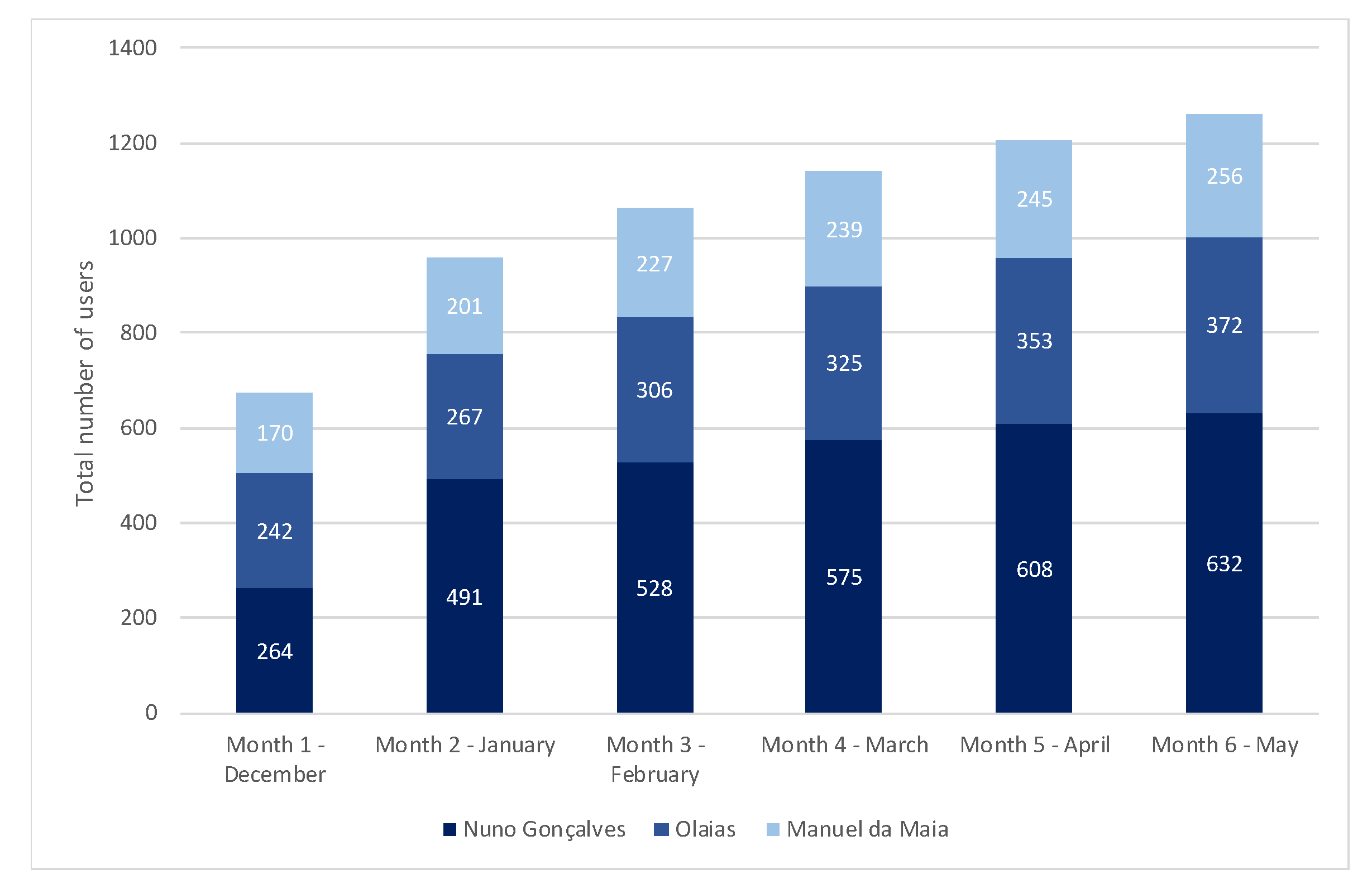Climate 09 00034 g008