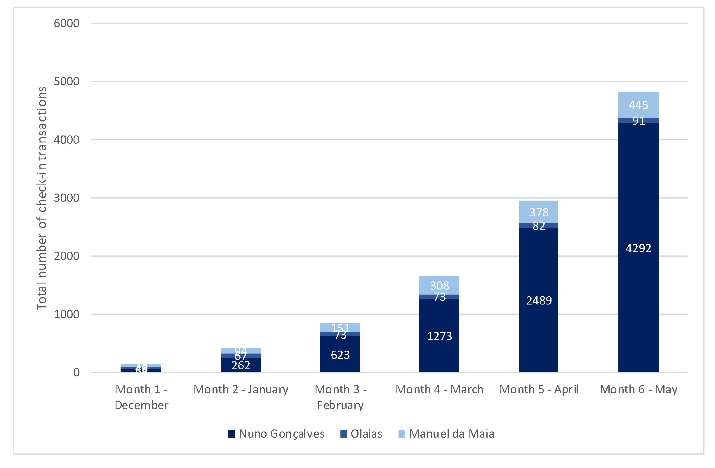 Climate 09 00034 g012