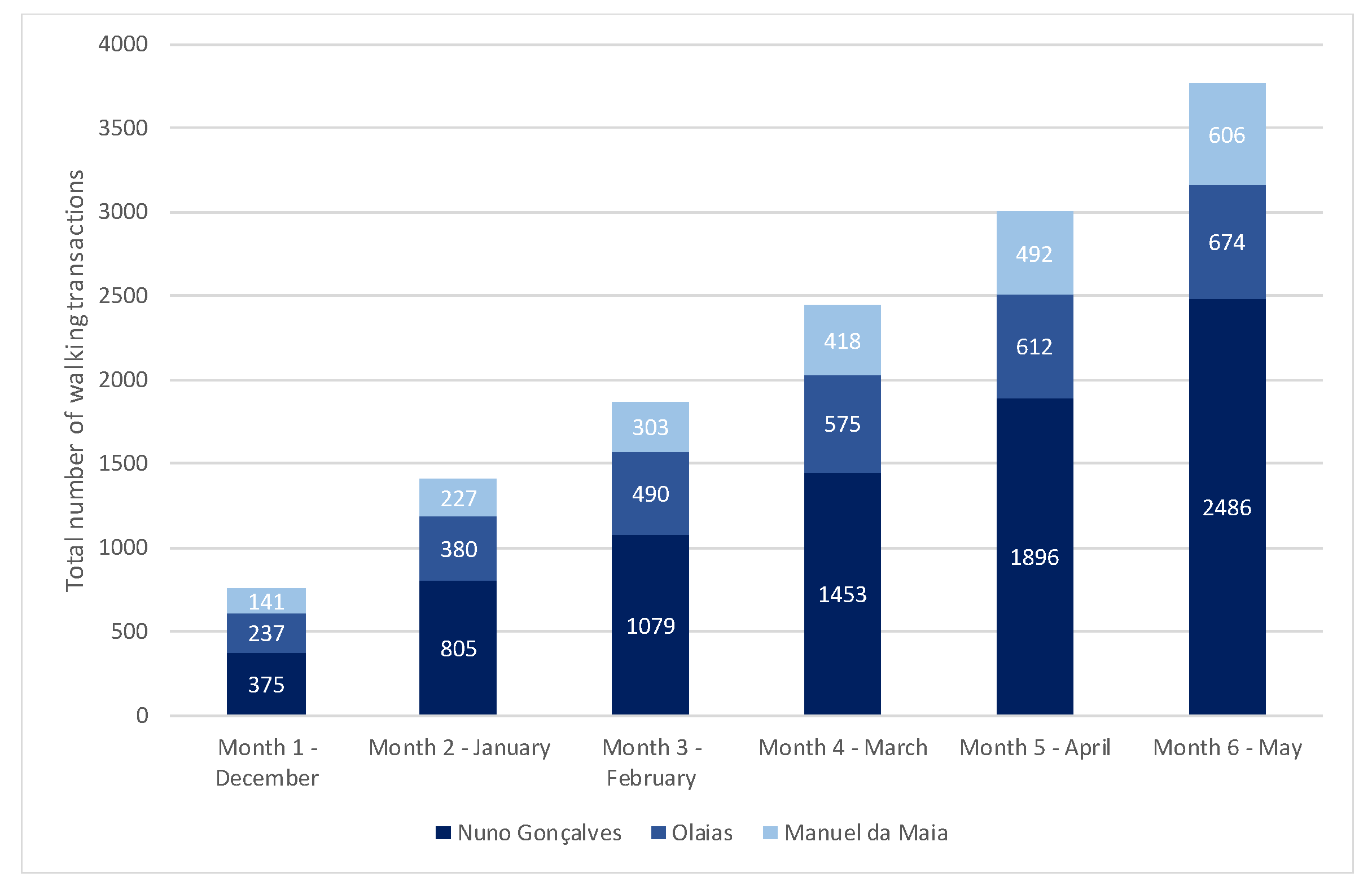 Climate 09 00034 g013