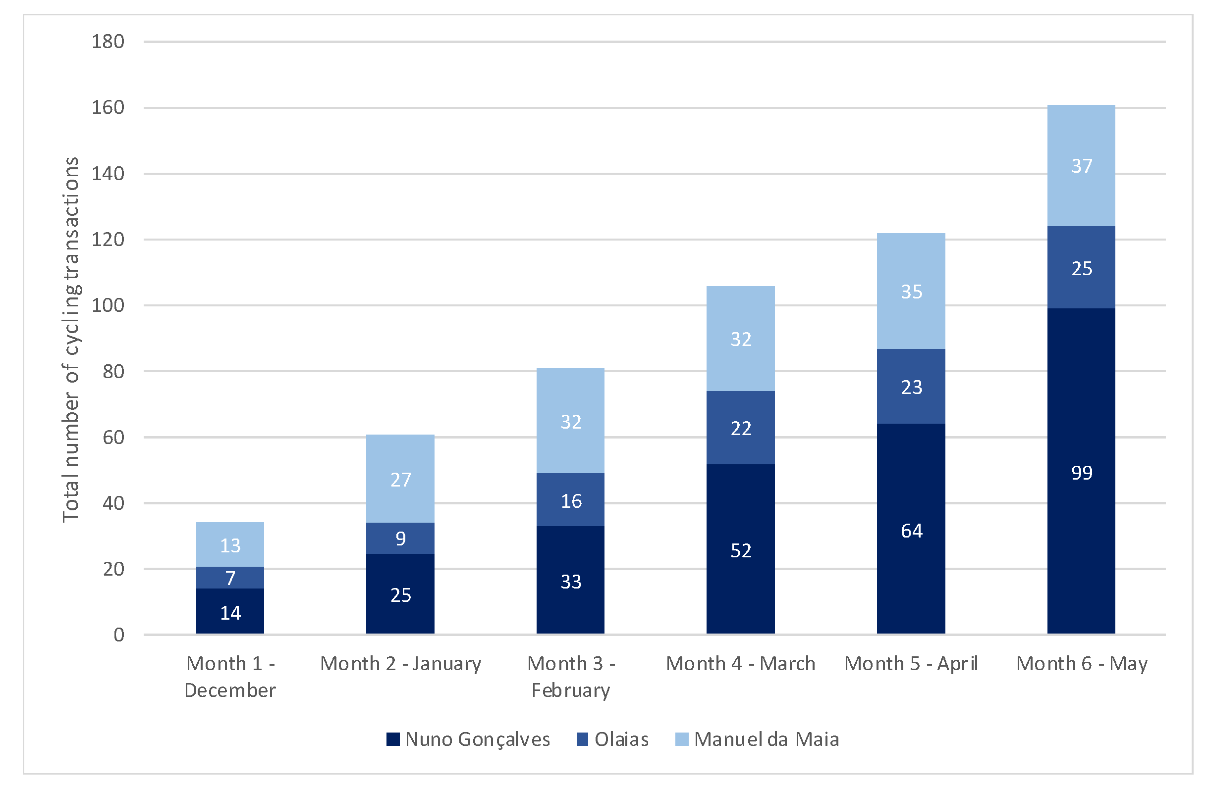 Climate 09 00034 g014