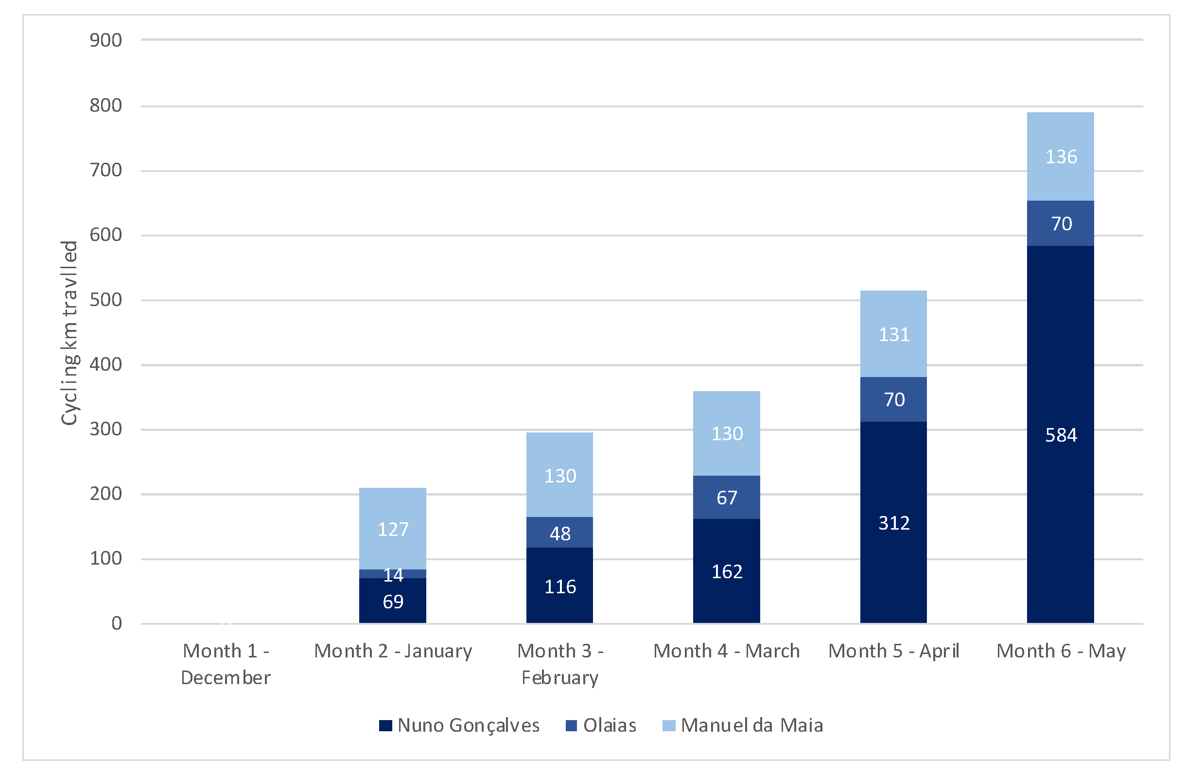 Climate 09 00034 g016