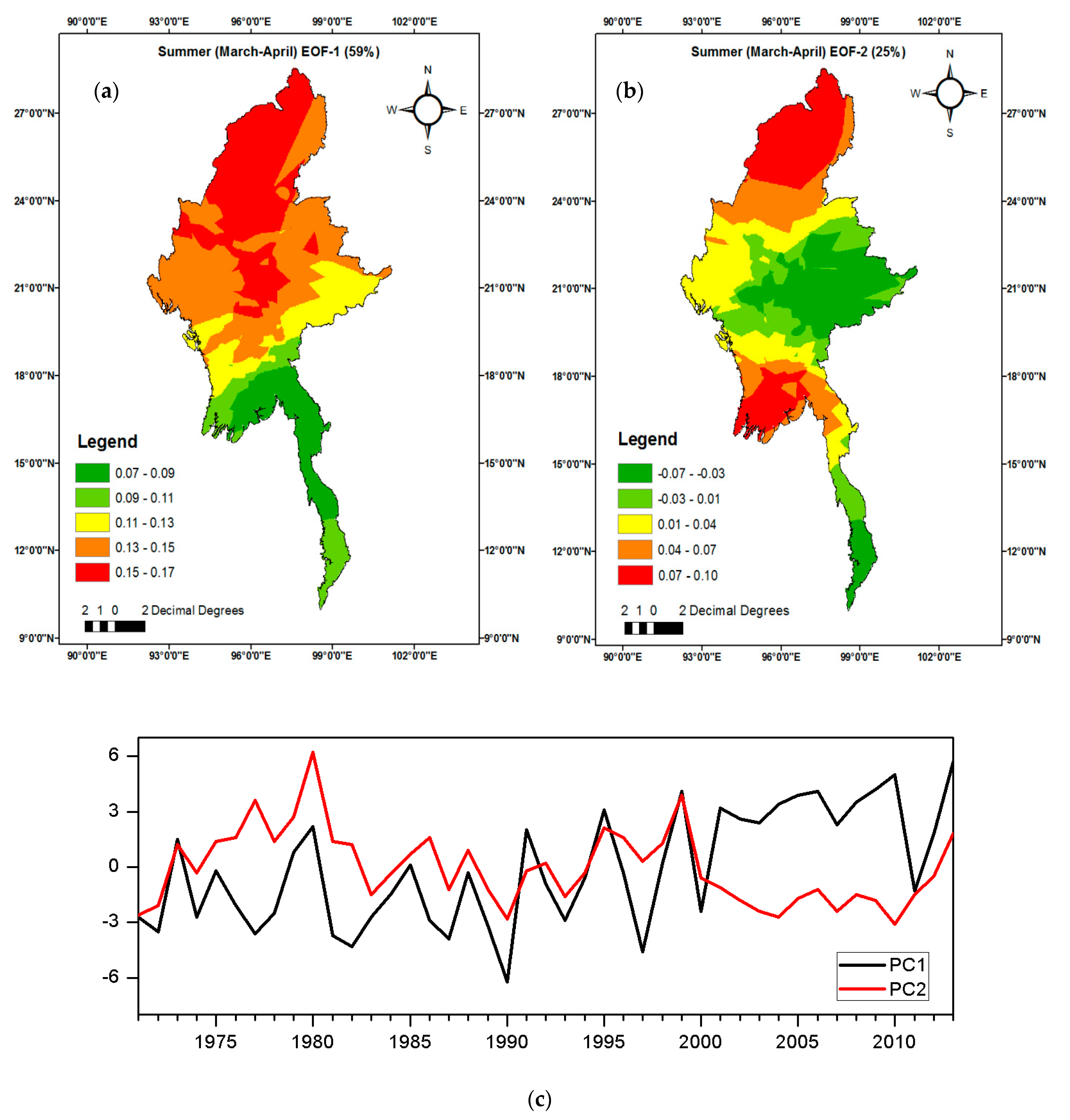 Climate 09 00035 g006 Climate 09 00035 g006