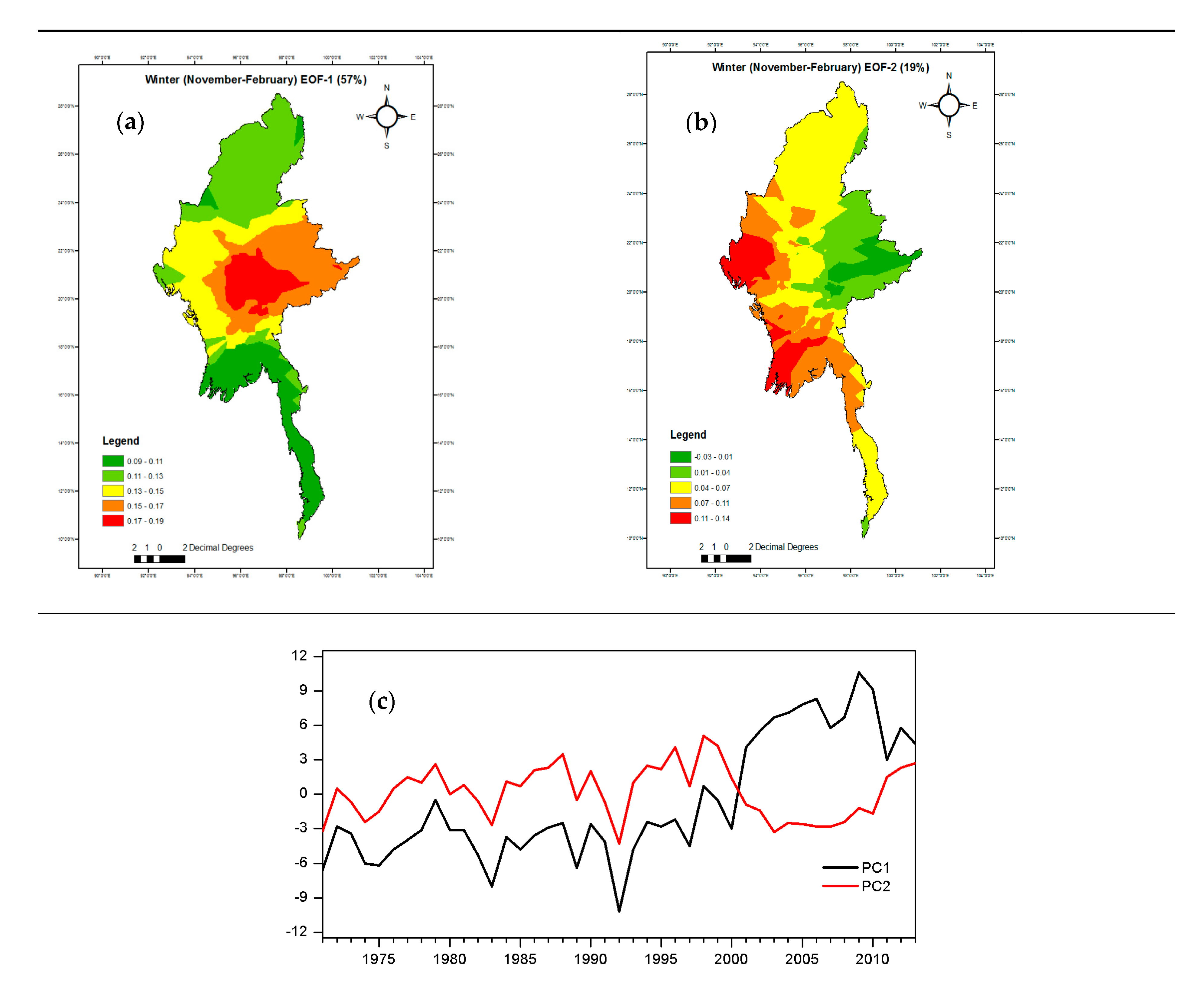 Climate 09 00035 g010 Climate 09 00035 g010