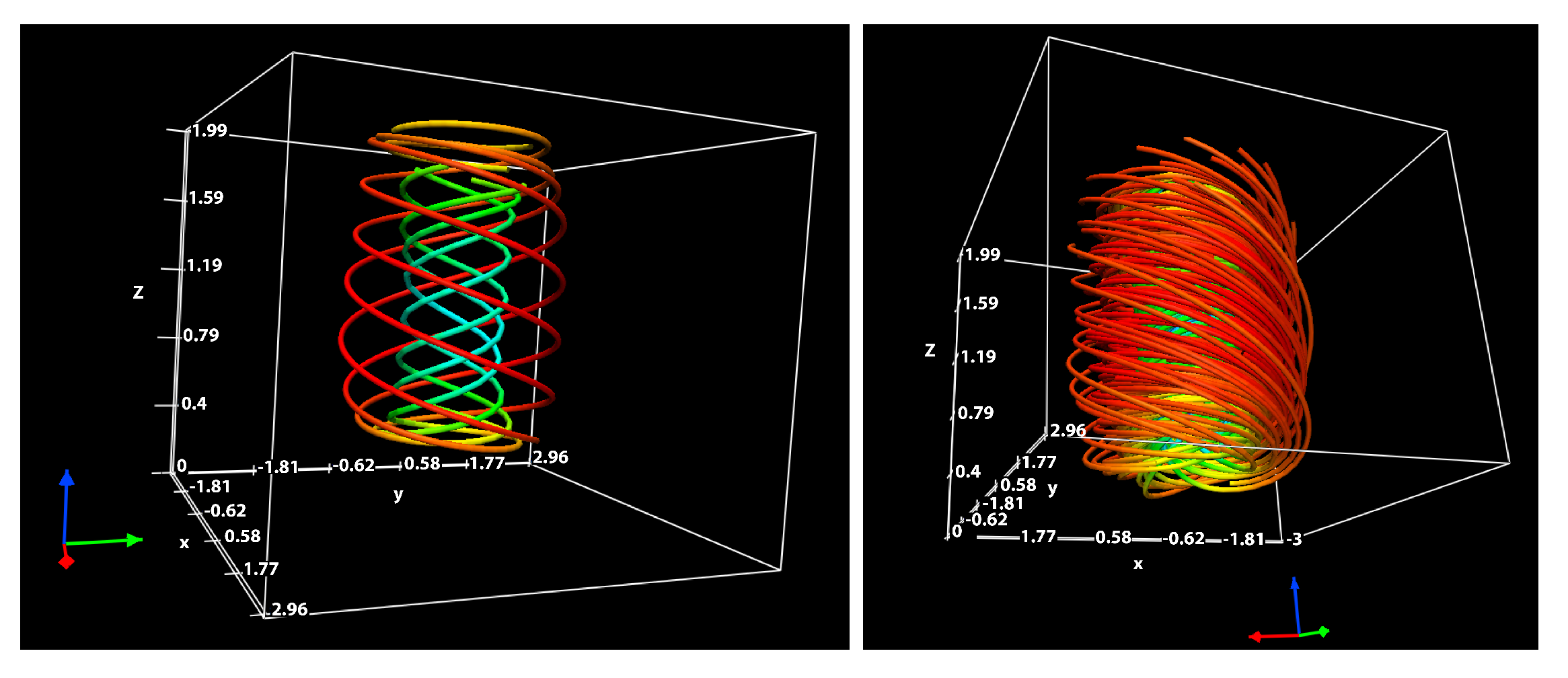 Climate 09 00039 g001