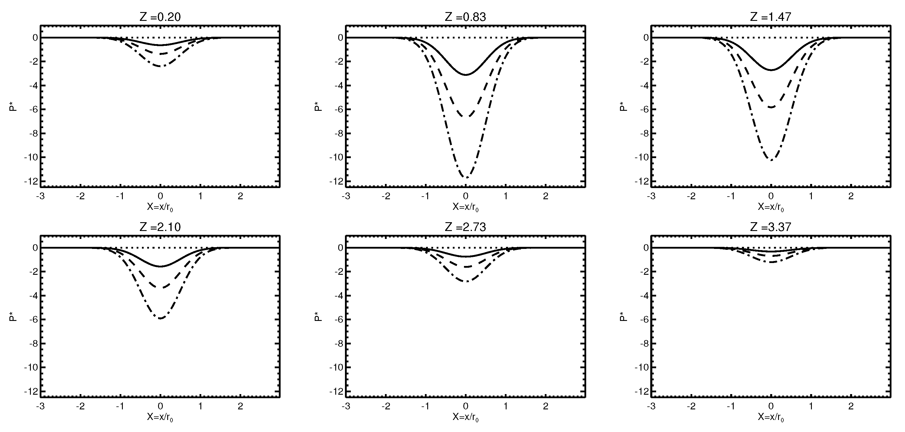 Climate 09 00039 g002