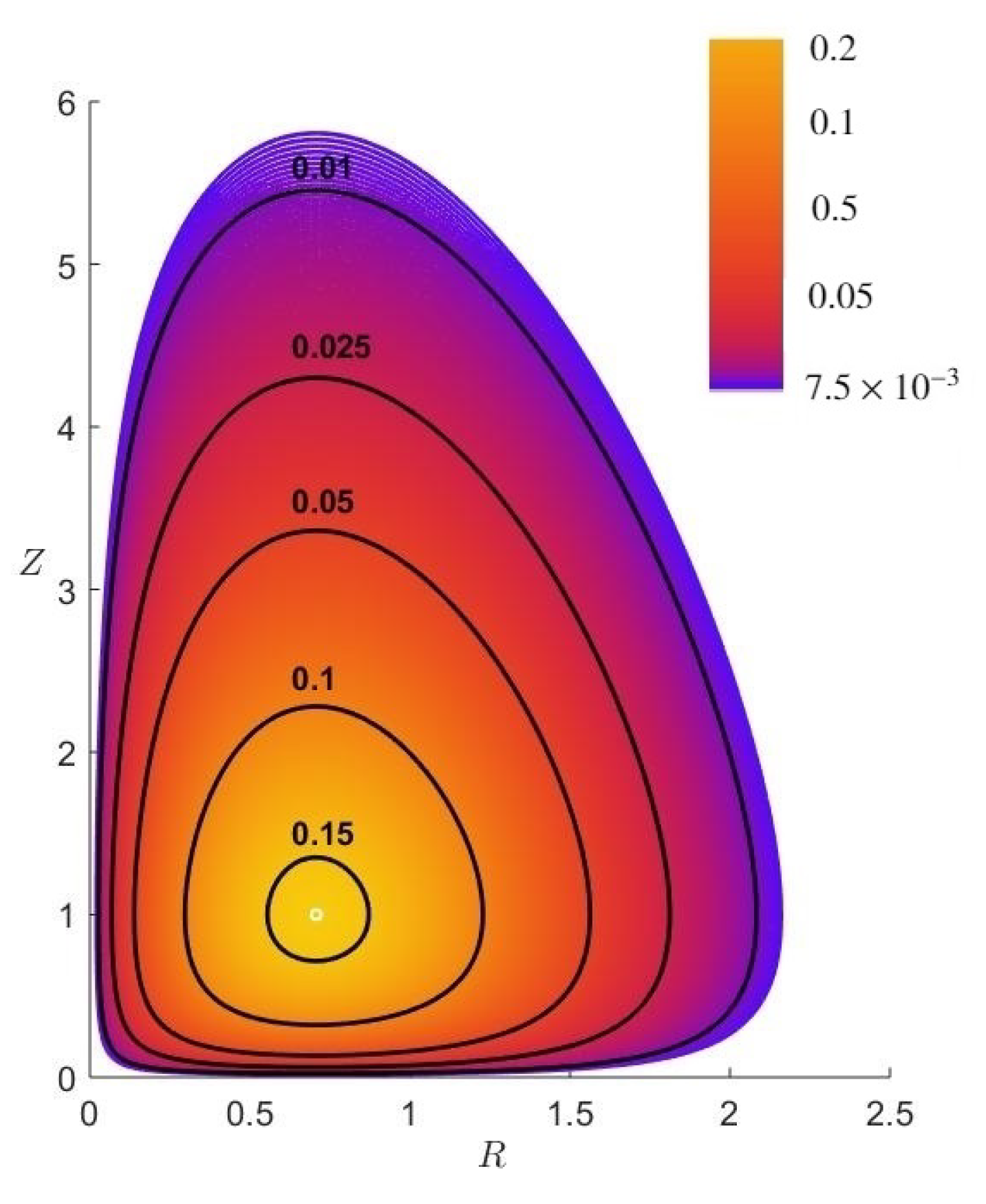 Climate 09 00039 g004
