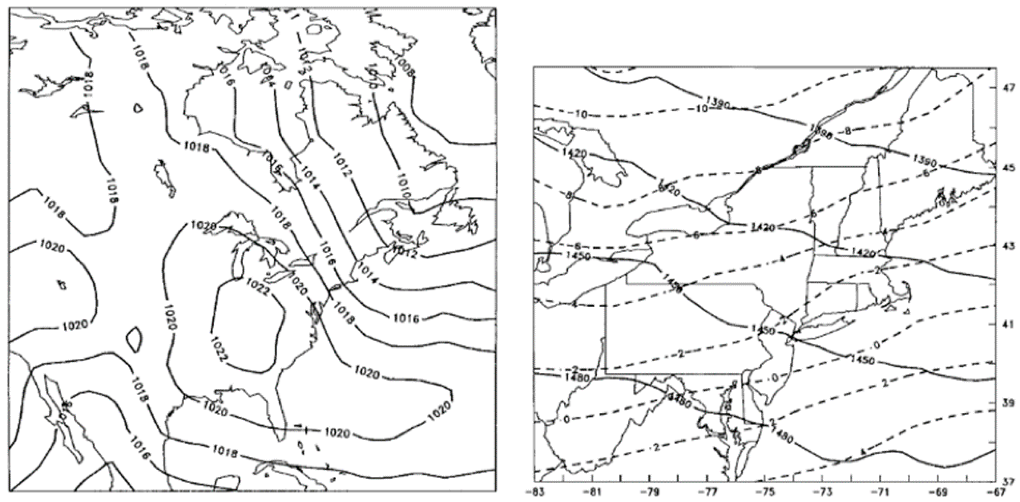 Climate 09 00043 g002