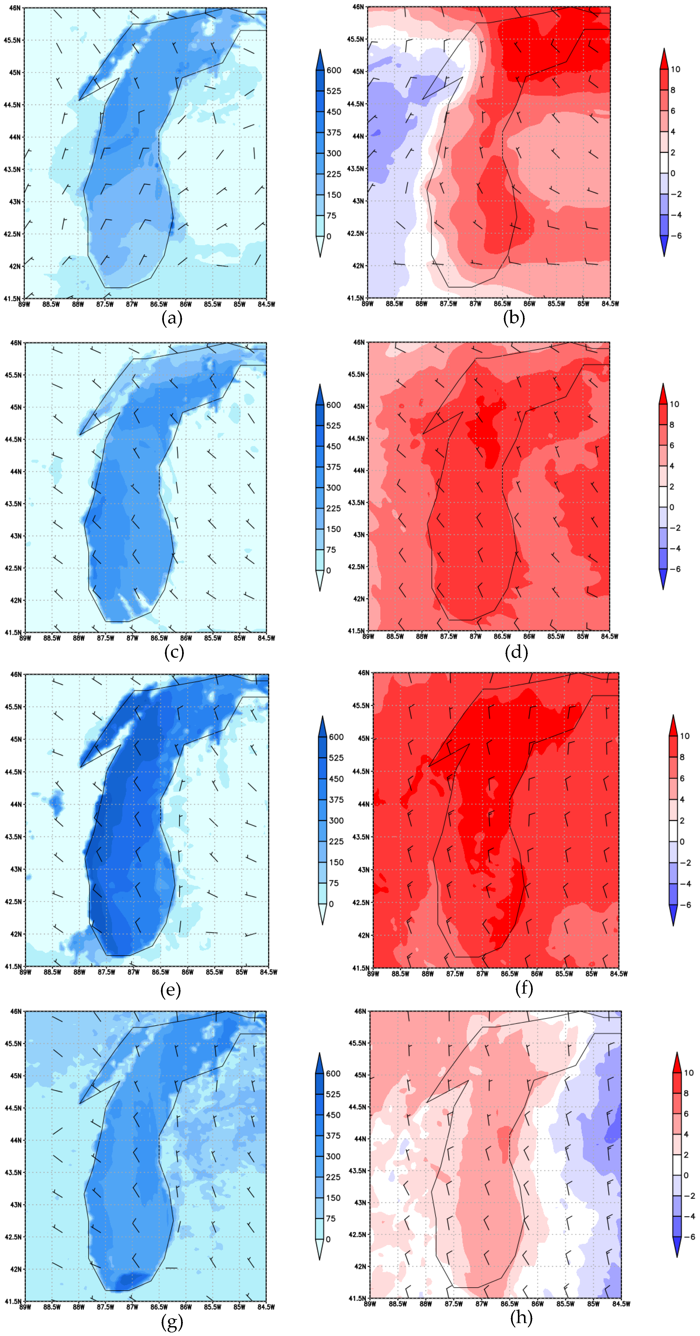 Climate 09 00043 g008