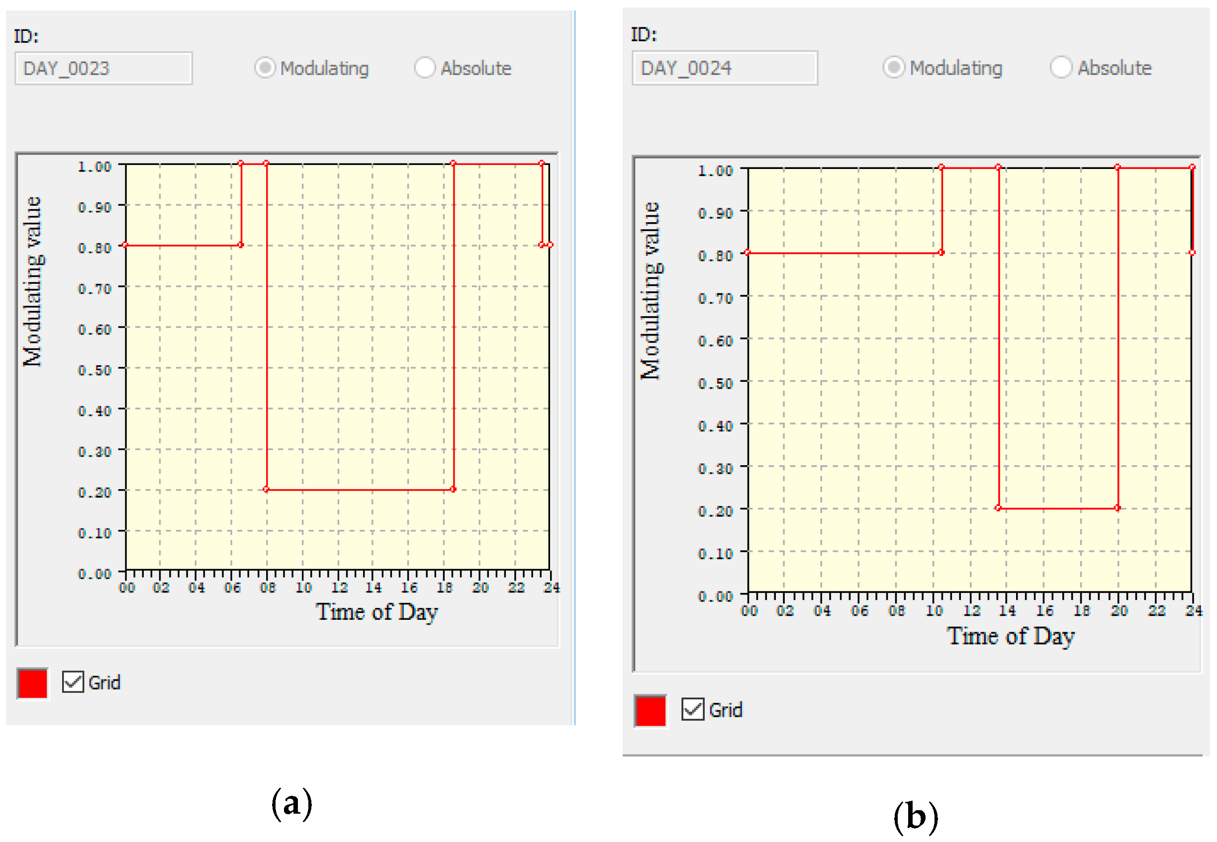 Climate 09 00045 g004