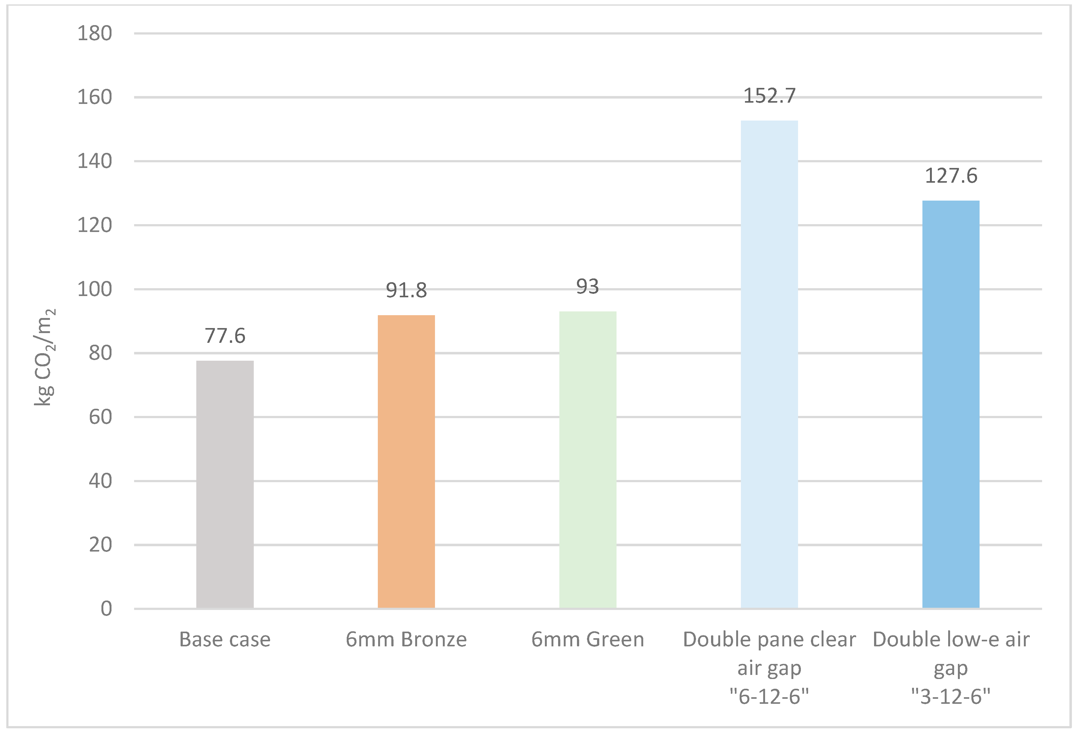 Climate 09 00045 g0a2