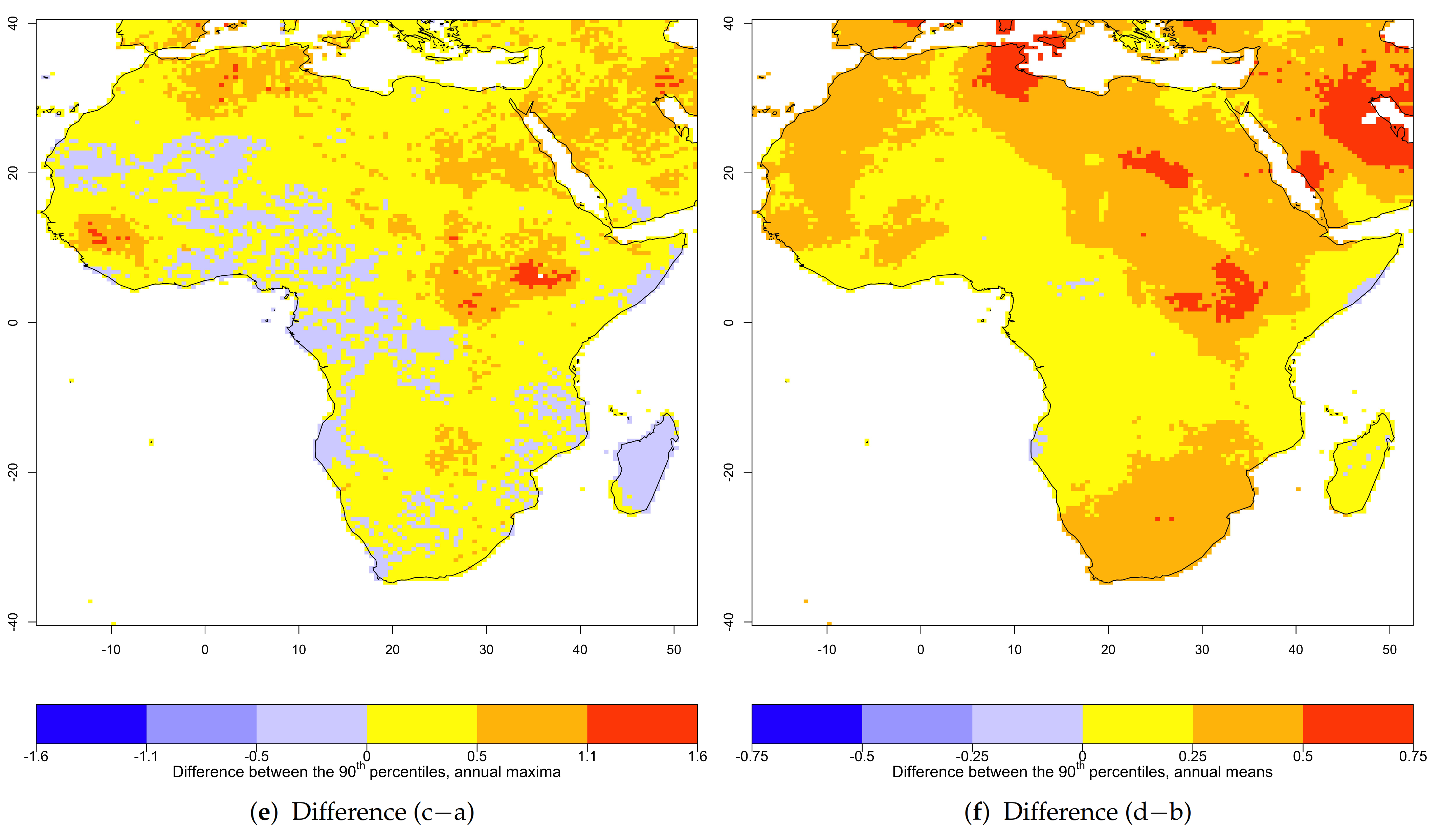 Climate 09 00053 g002b