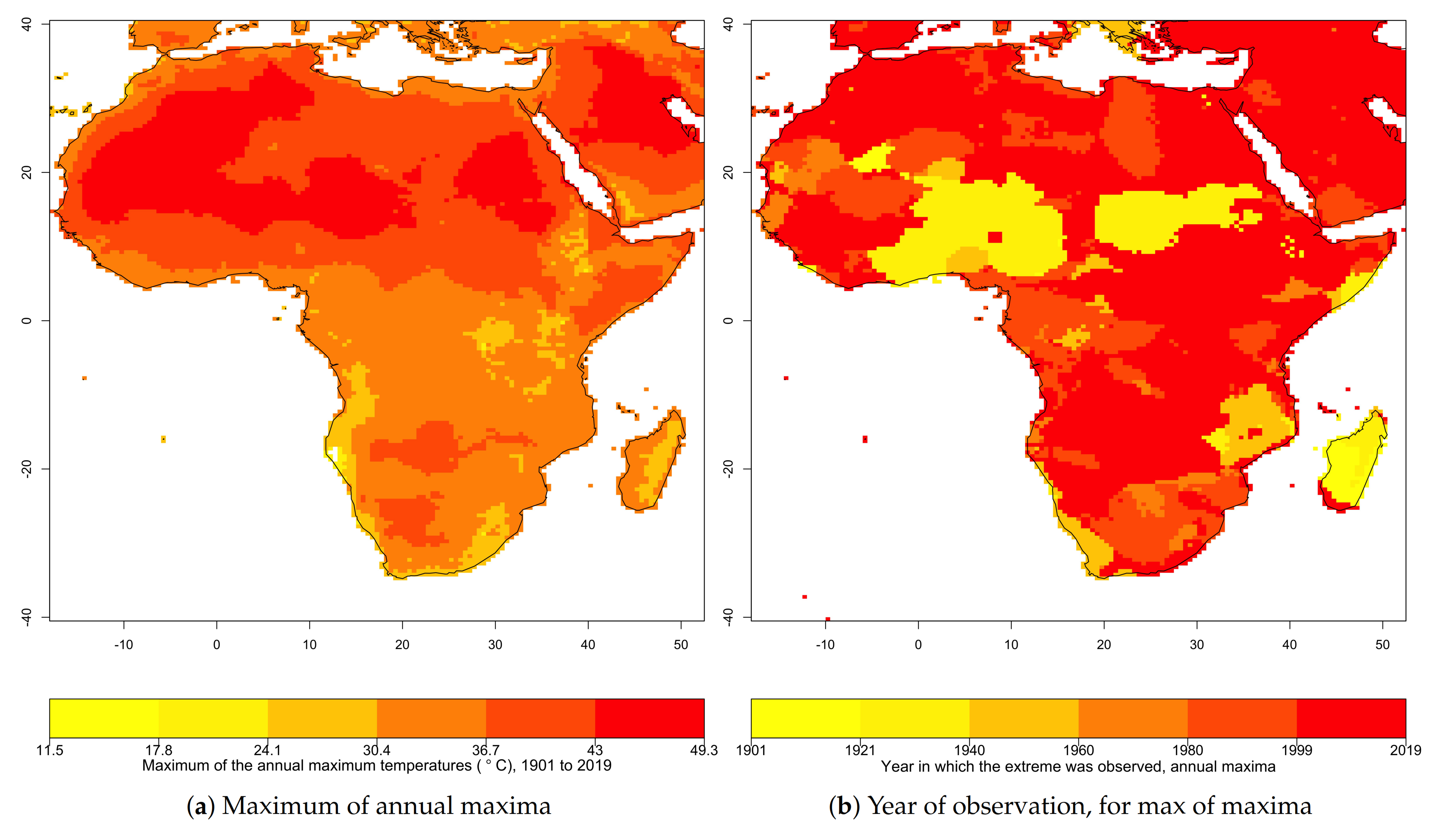 Climate 09 00053 g003a