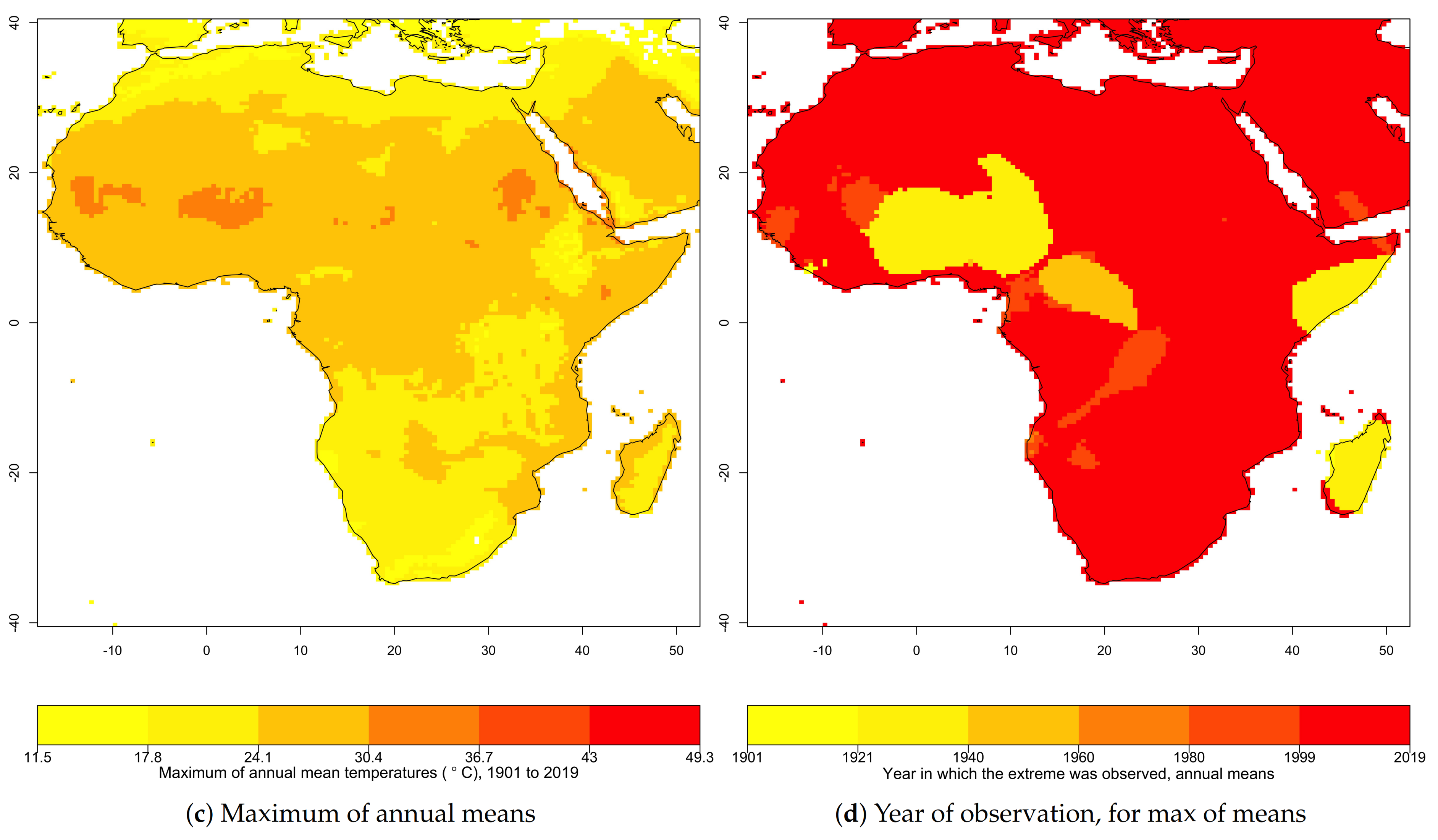 Climate 09 00053 g003b