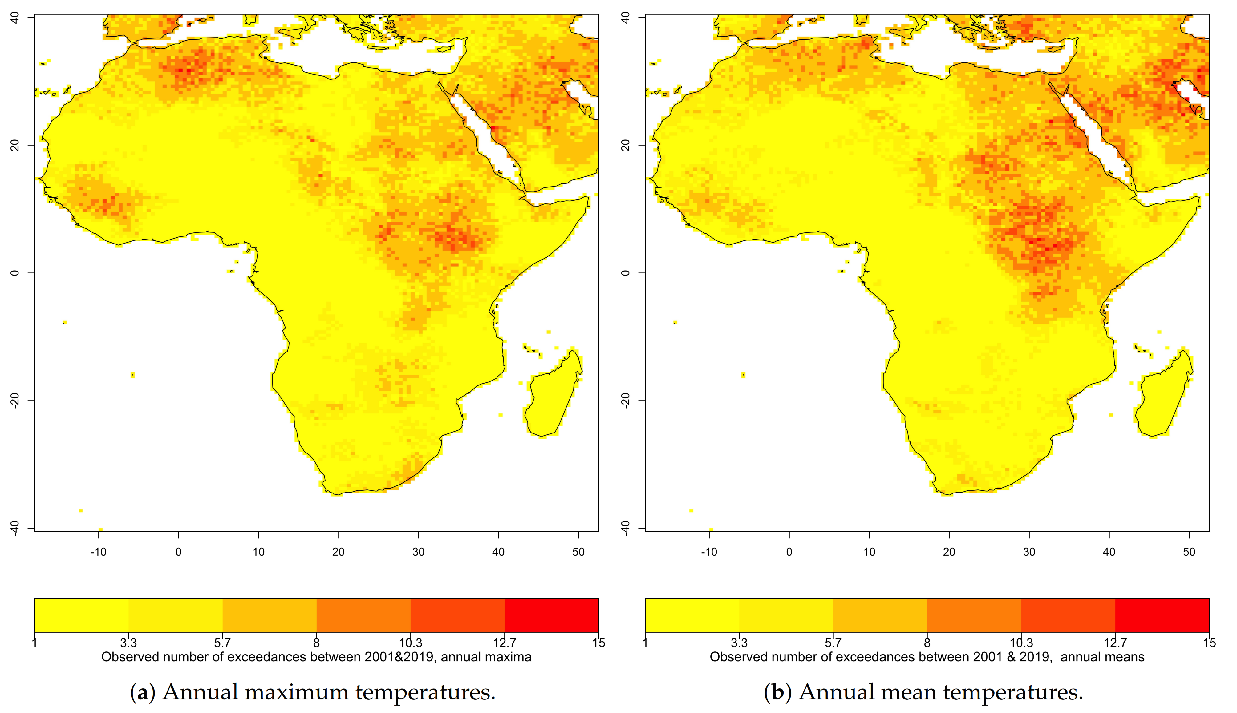 Climate 09 00053 g006
