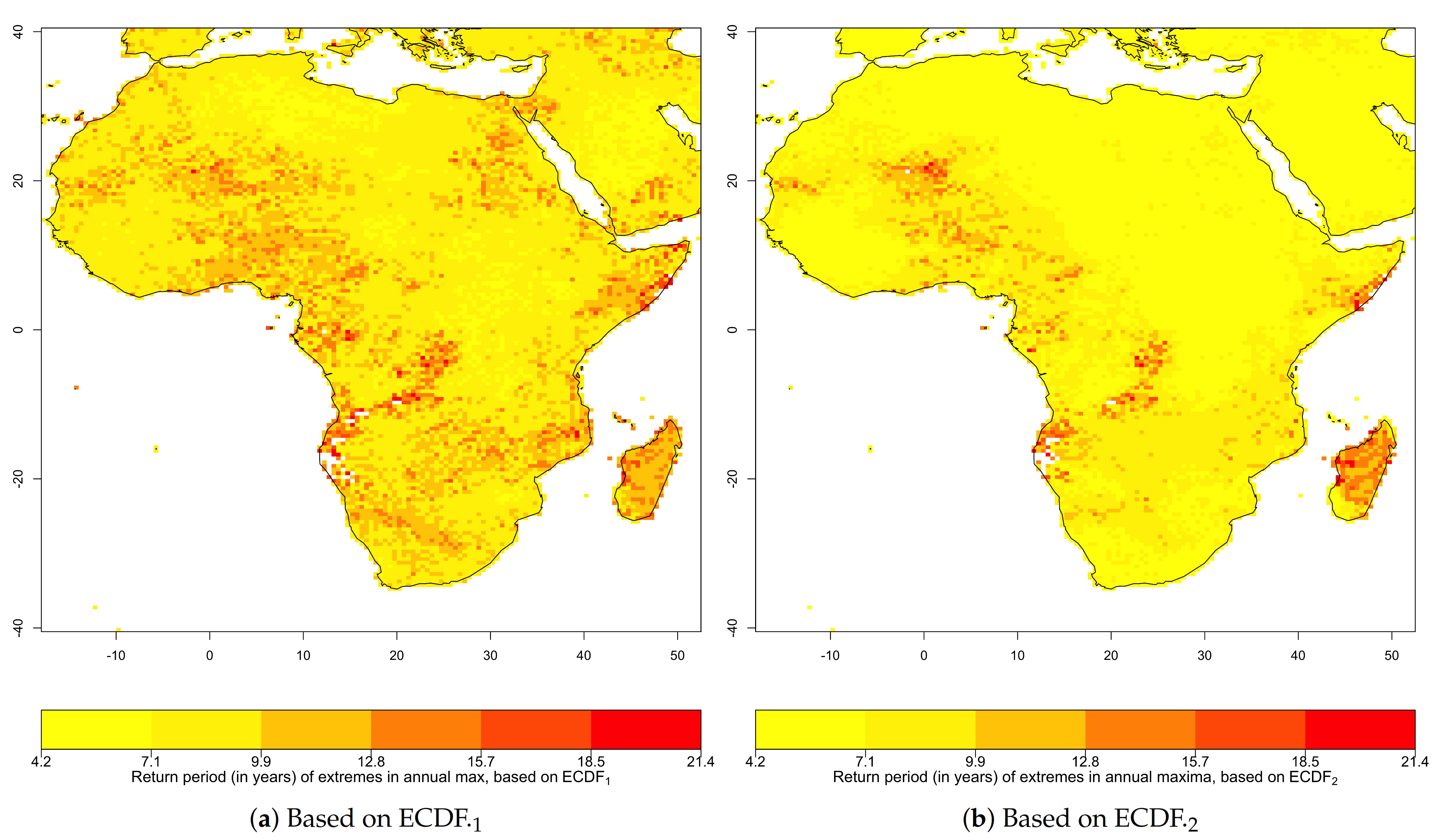 Climate 09 00053 g007