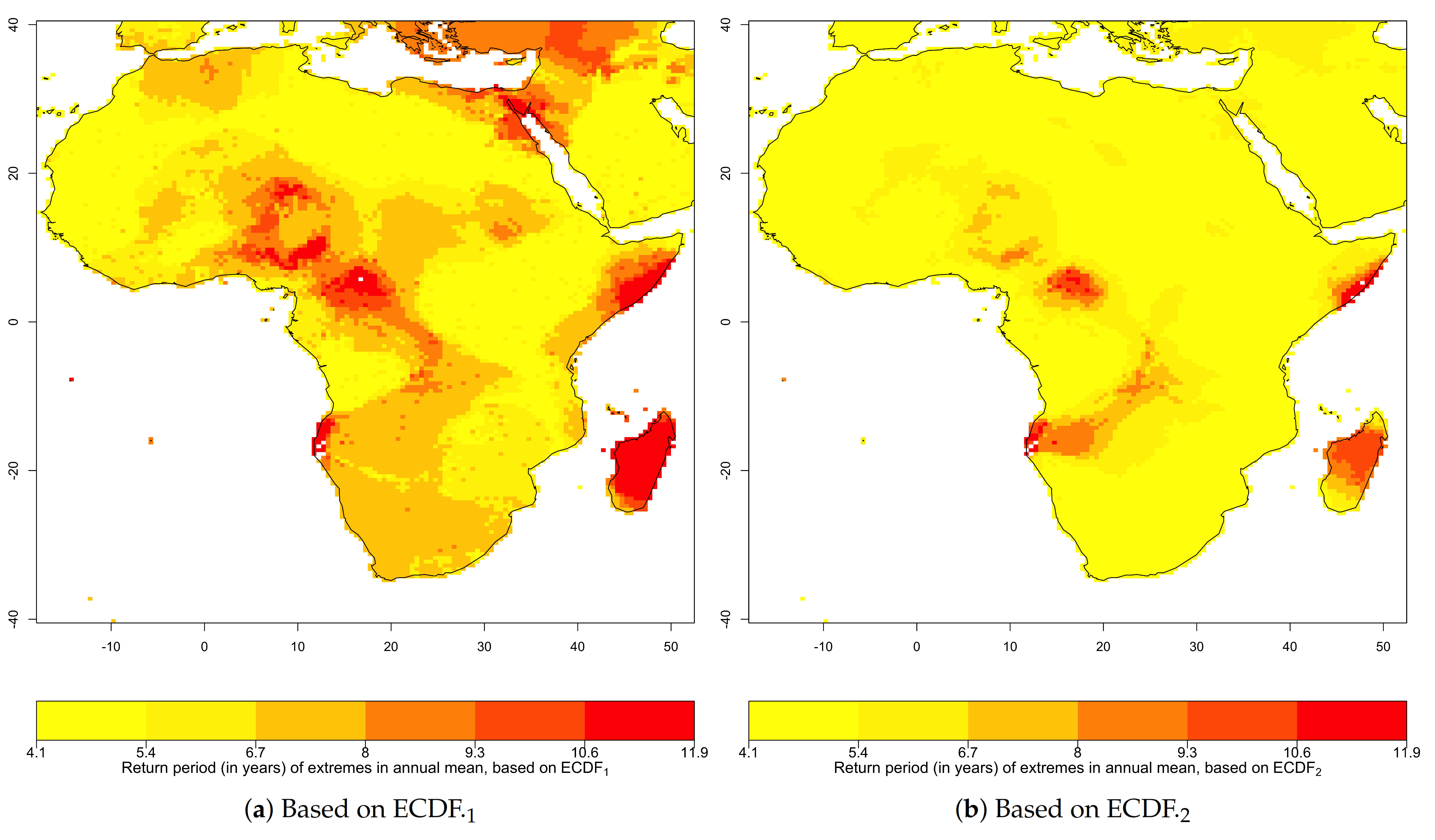 Climate 09 00053 g008
