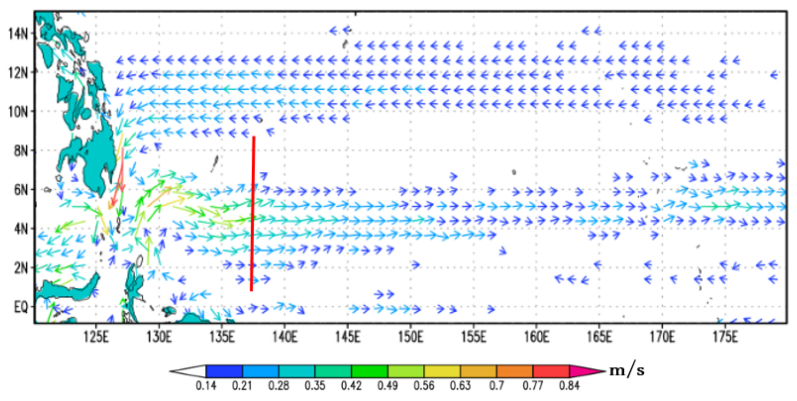 Climate 09 00057 g001