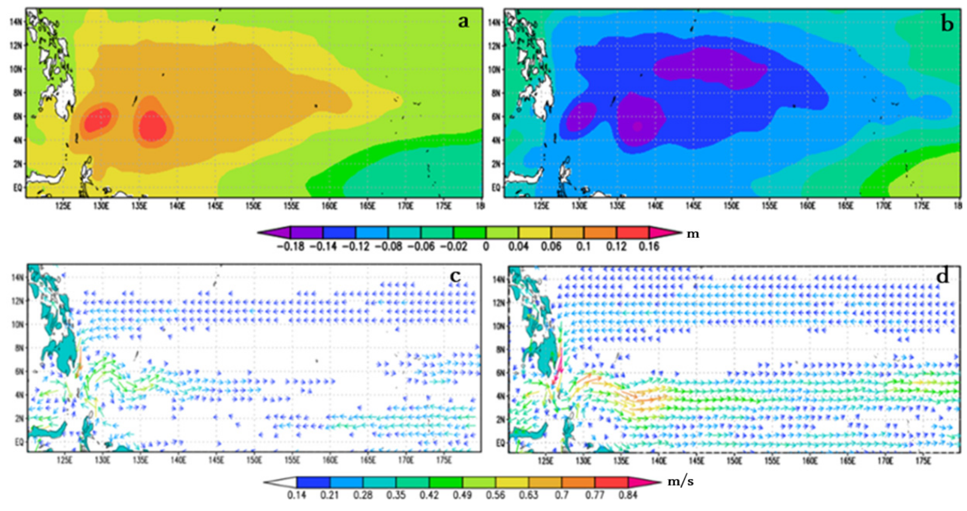 Climate 09 00057 g010