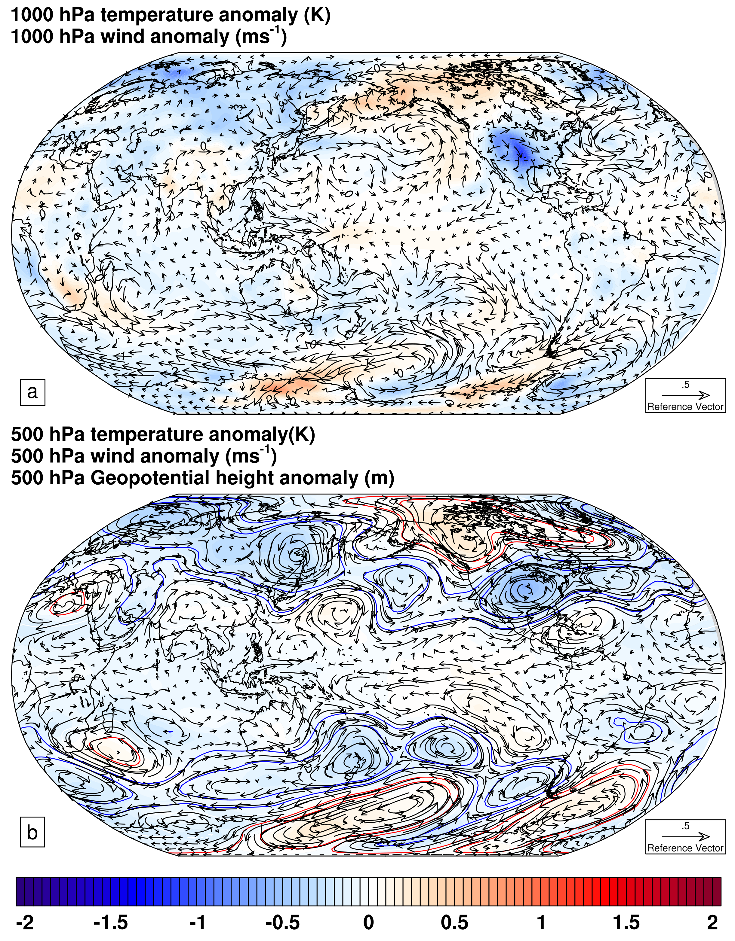Climate 09 00066 g002