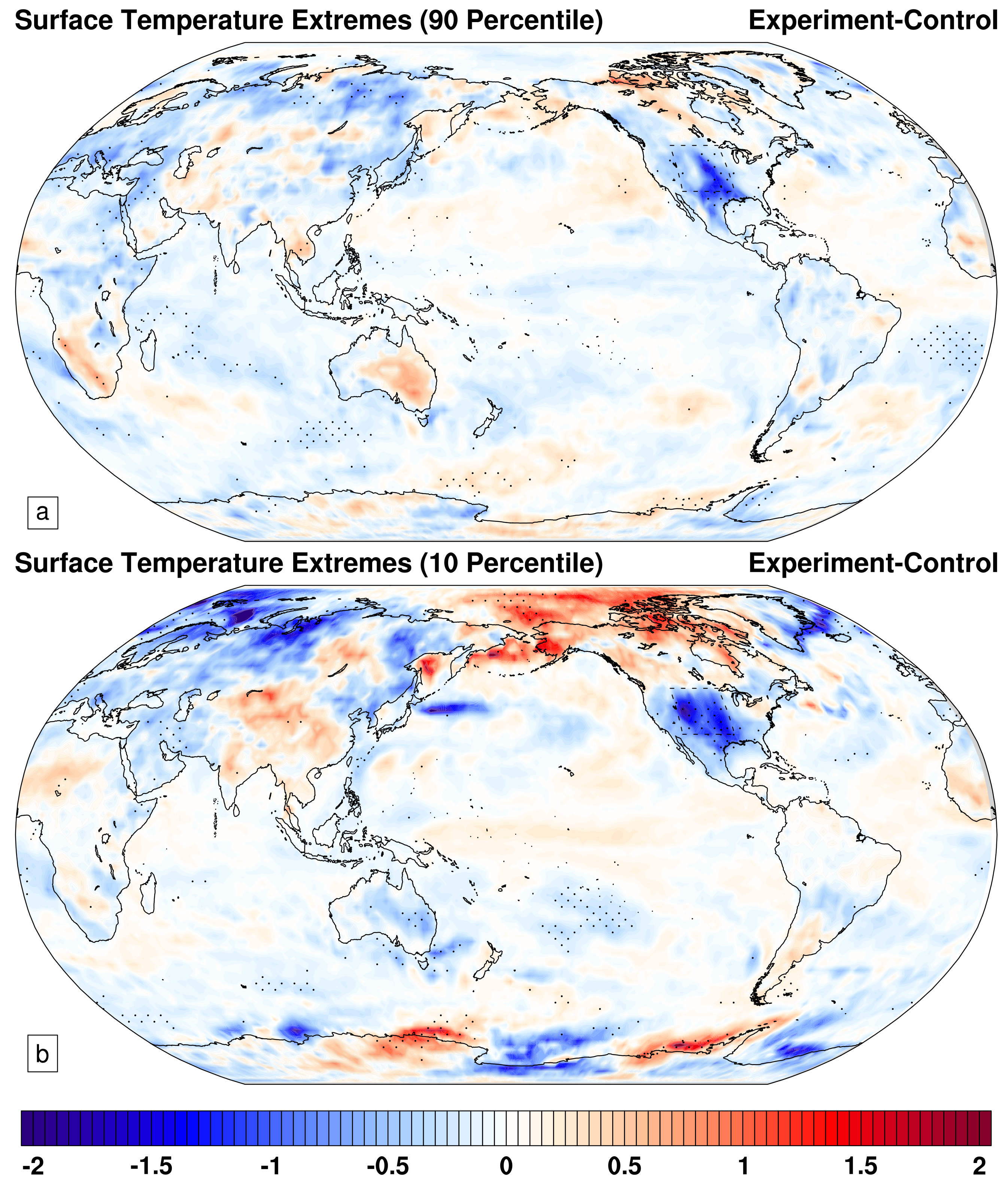 Climate 09 00066 g003