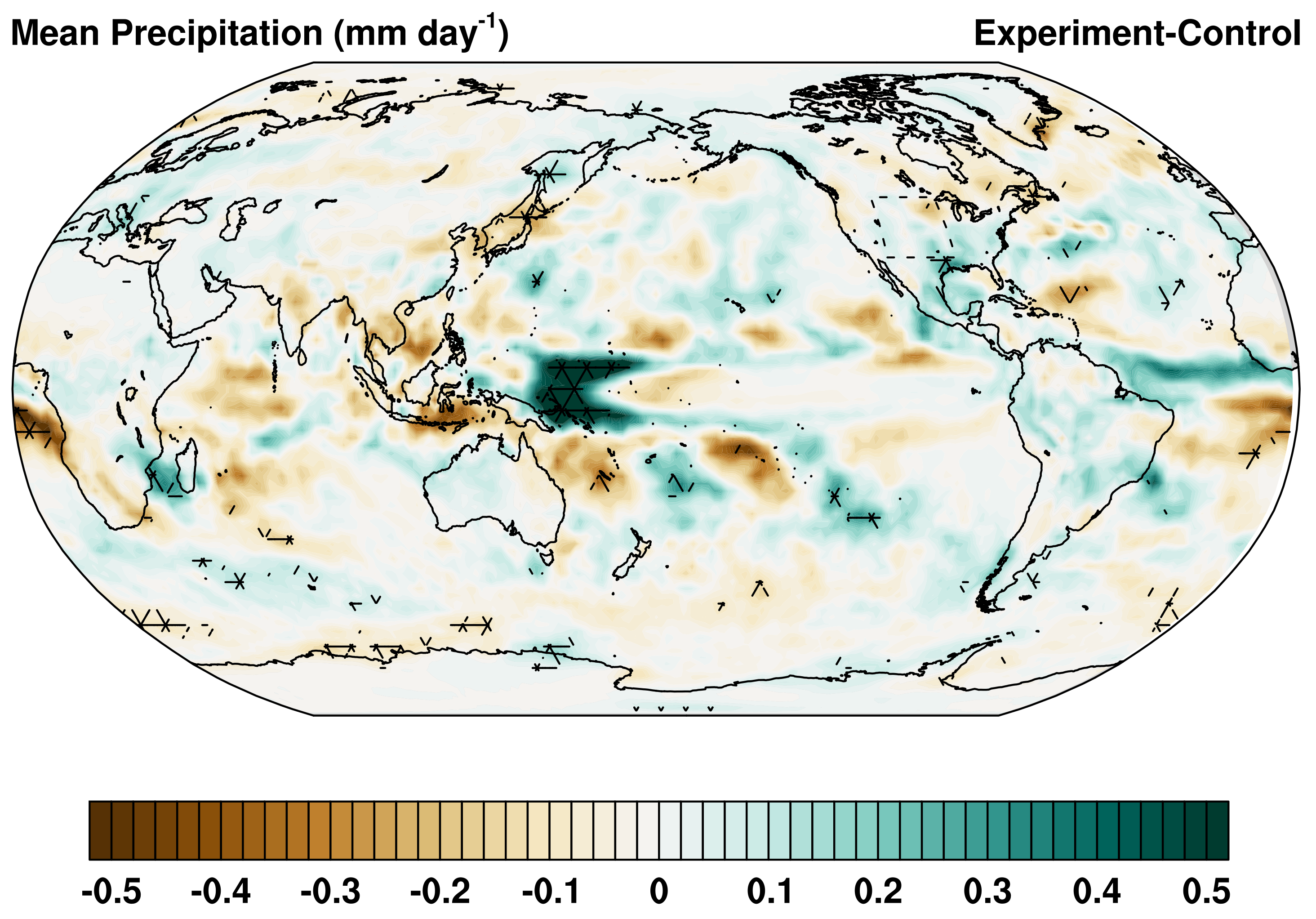 Climate 09 00066 g004