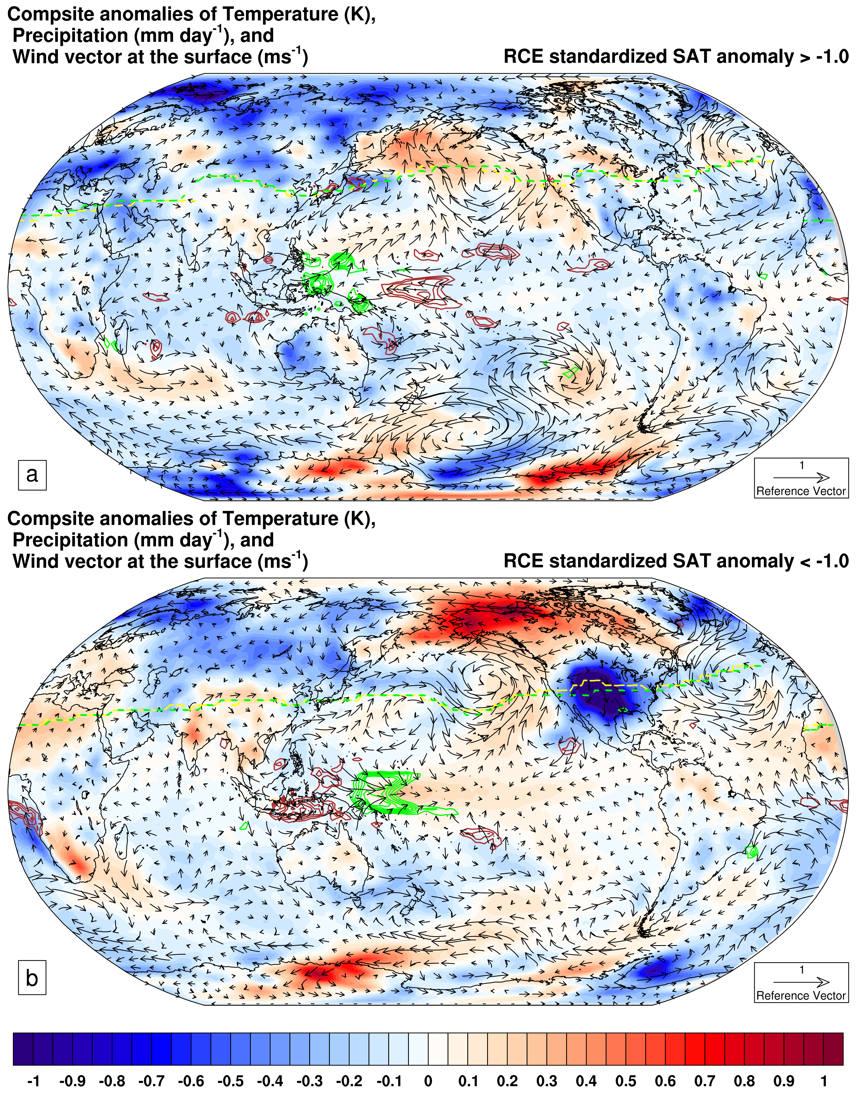 Climate 09 00066 g006
