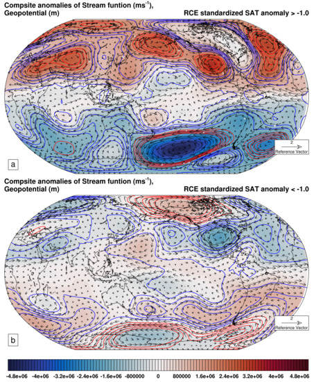 Climate 09 00066 g0a5