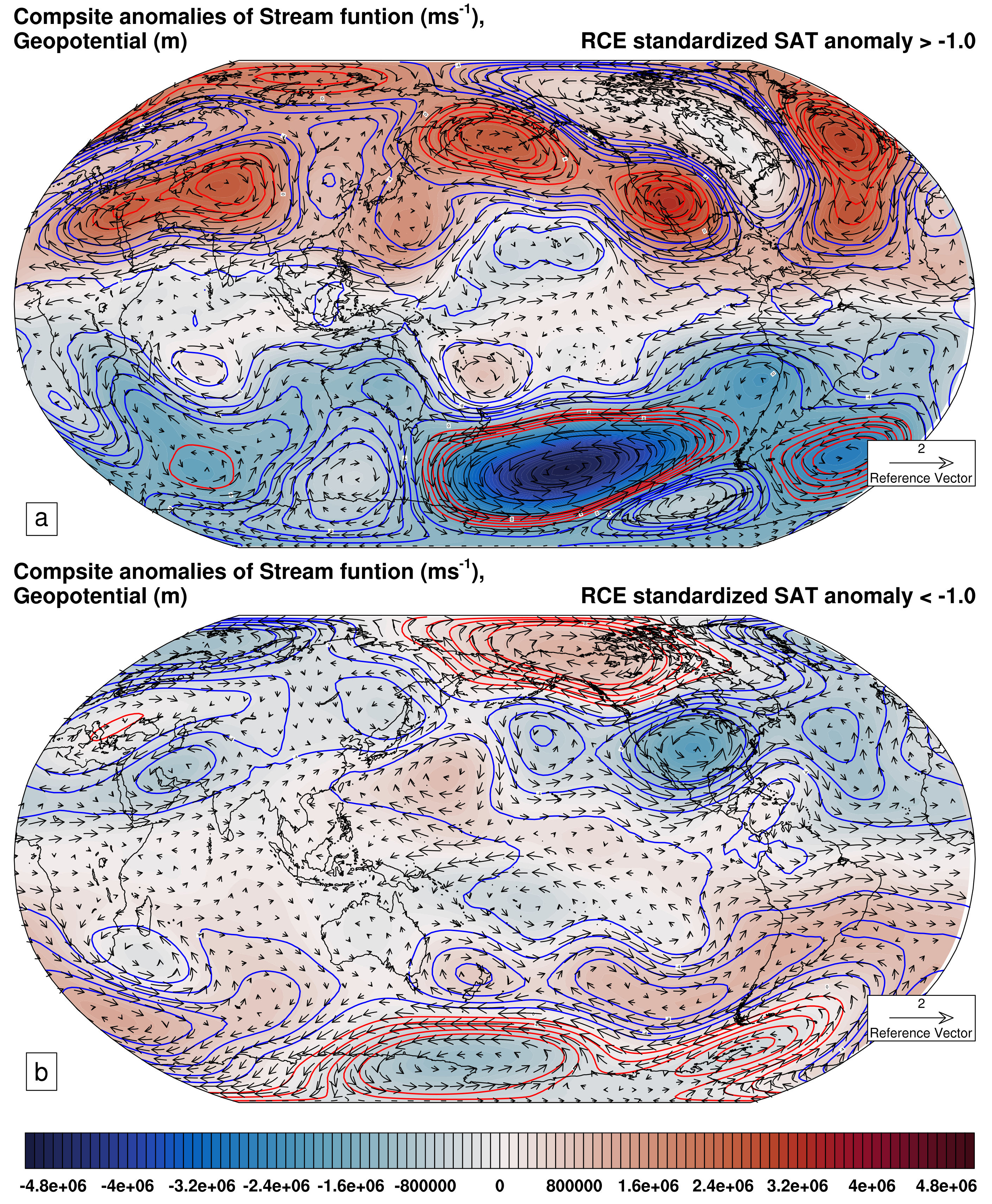 Climate 09 00066 g0a5