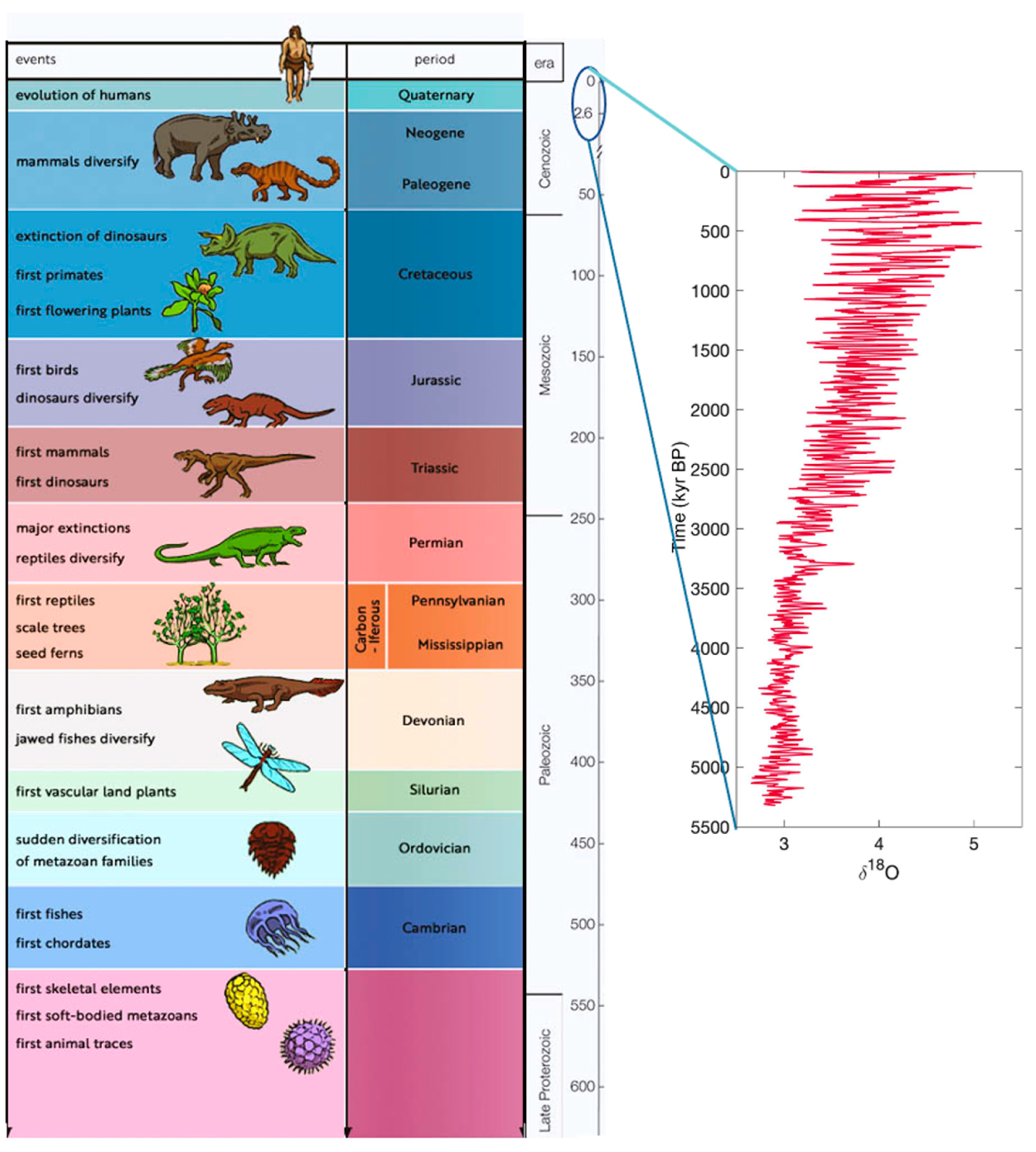 Climate 09 00067 g001 Climate 09 00067 g001