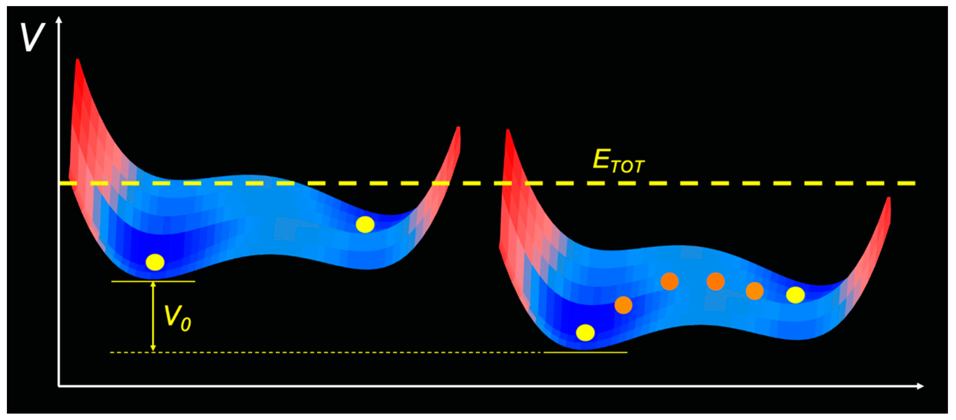 Climate 09 00067 g008 Climate 09 00067 g008
