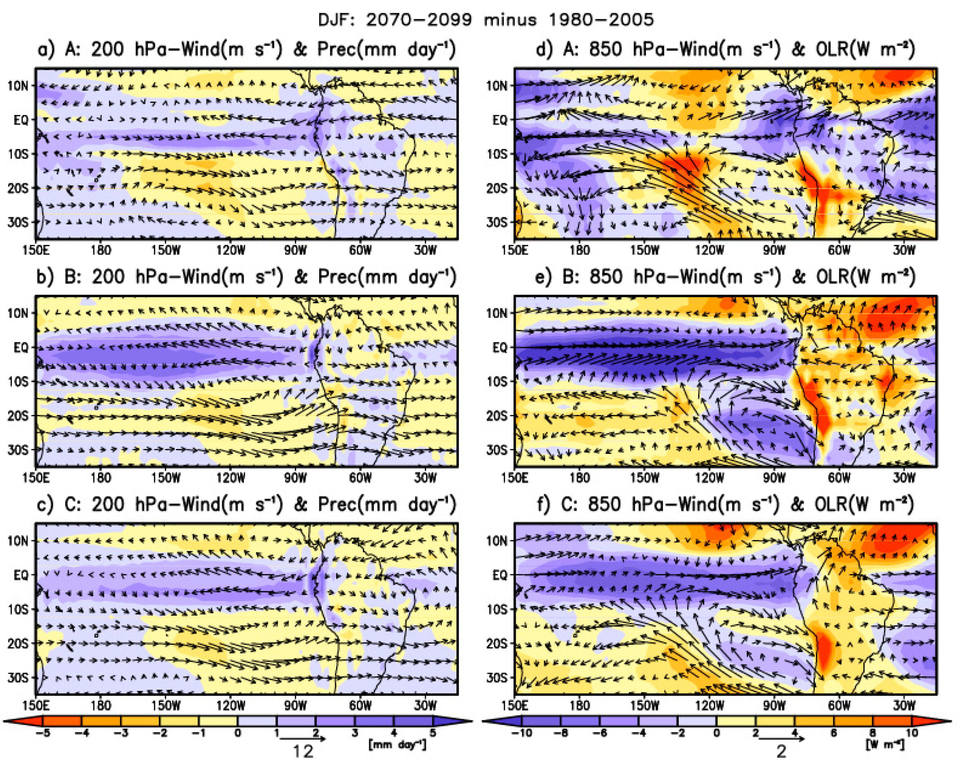 Climate 09 00077 g008
