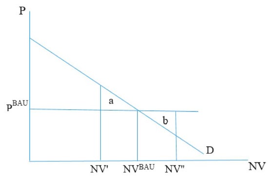 Climate 09 00088 g0a1