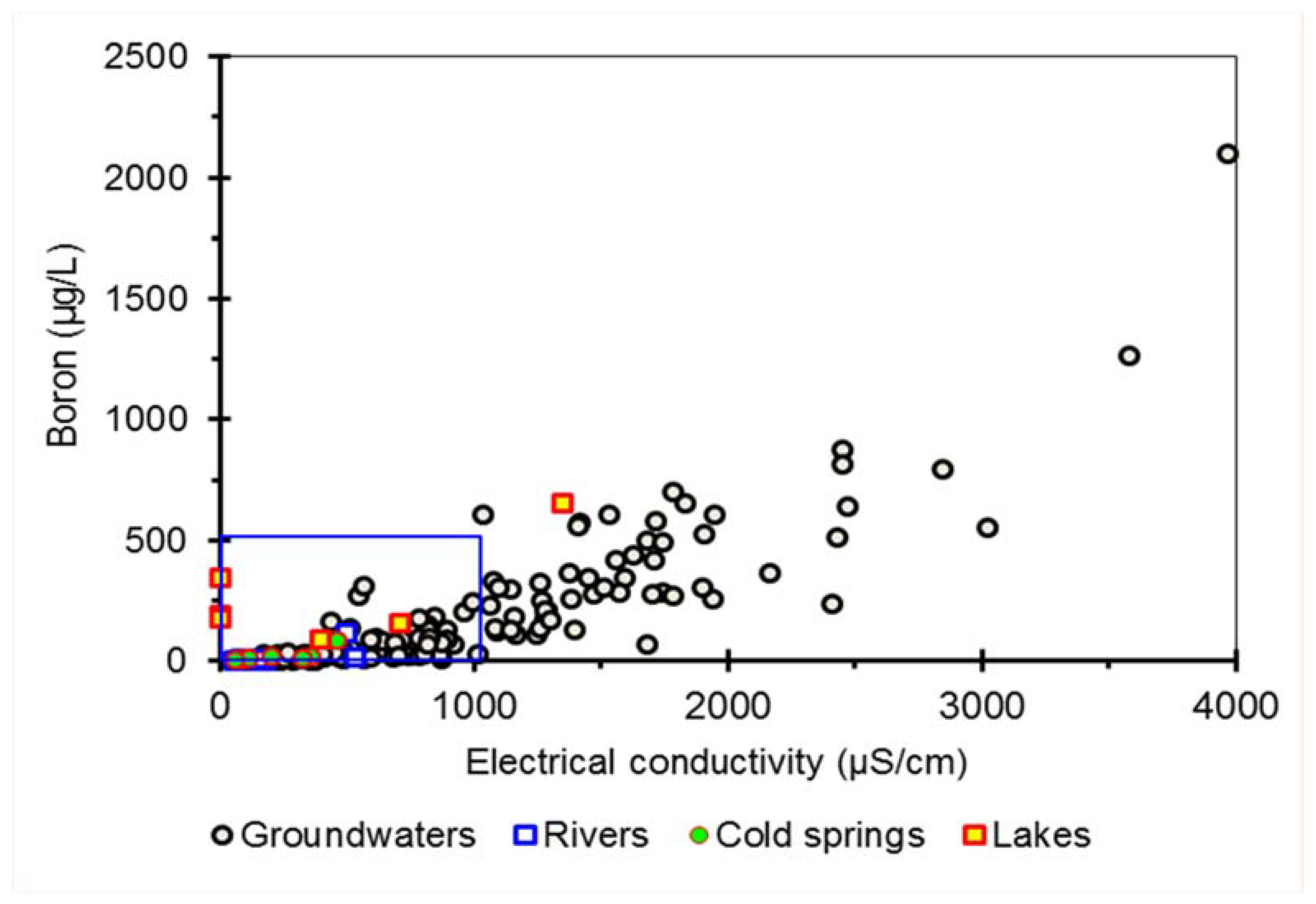 Climate 09 00092 g004