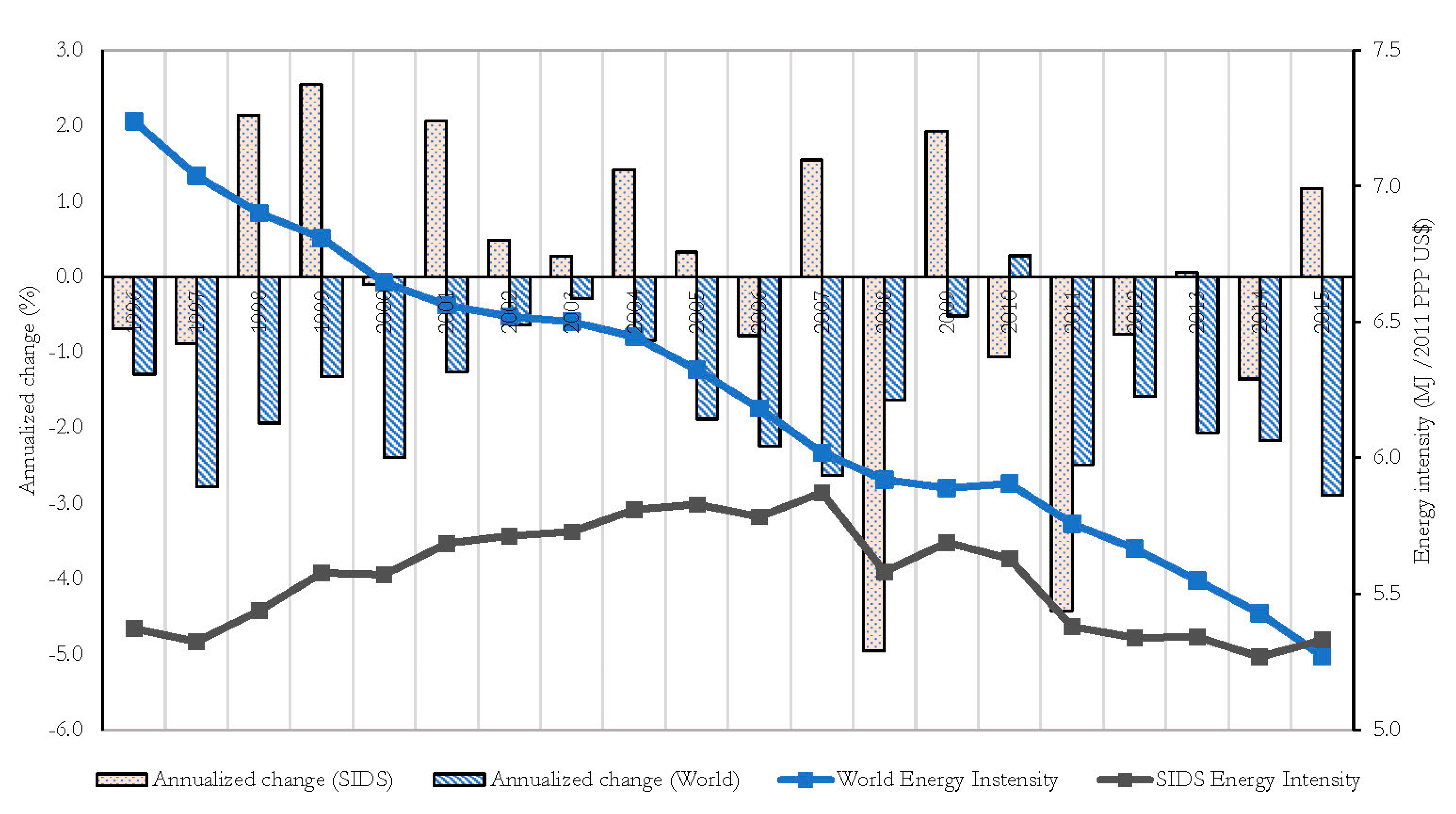 Climate 09 00095 g001 Climate 09 00095 g001