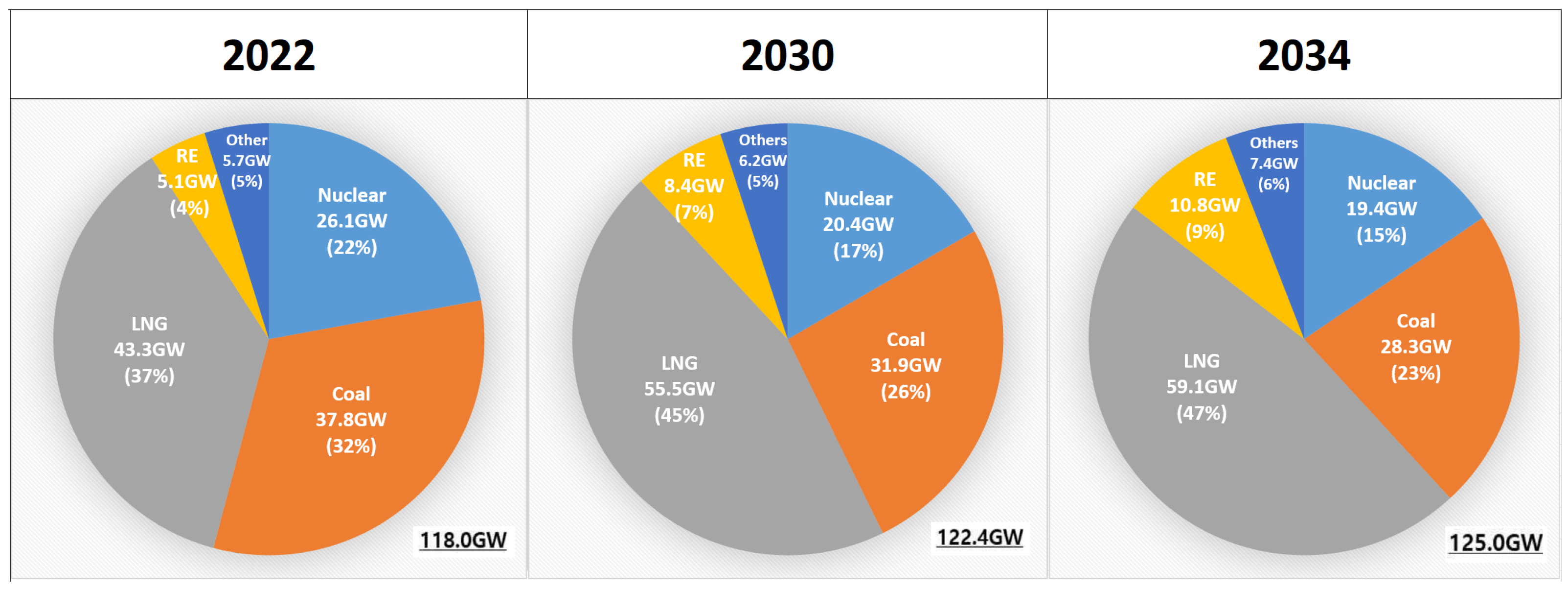 Climate 09 00101 g002 Climate 09 00101 g002