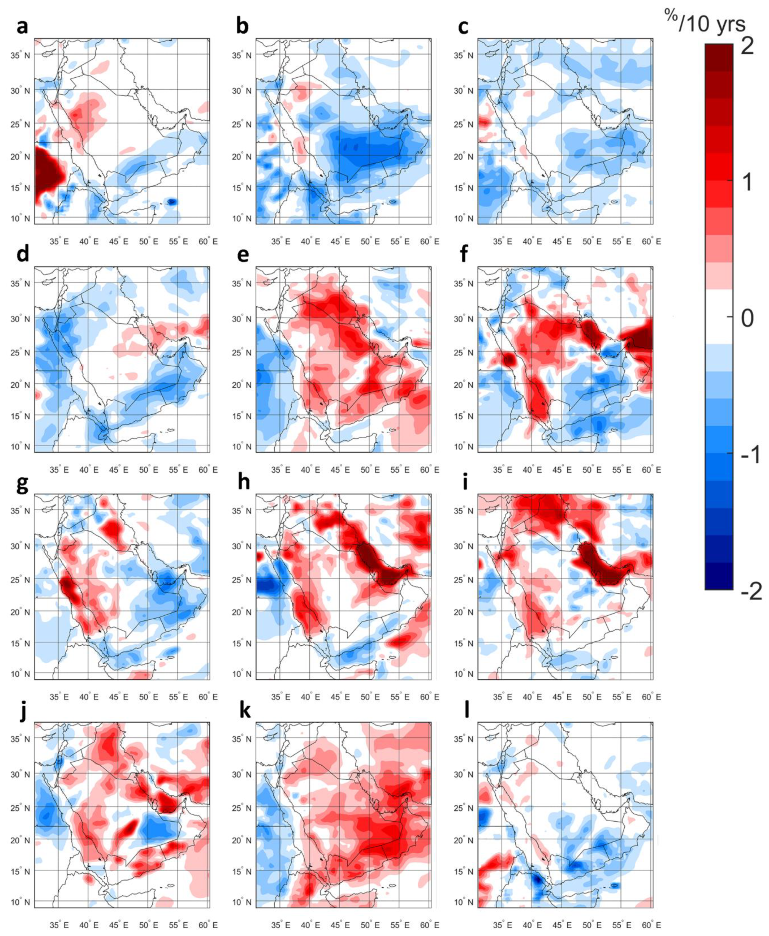 Climate 09 00103 g011