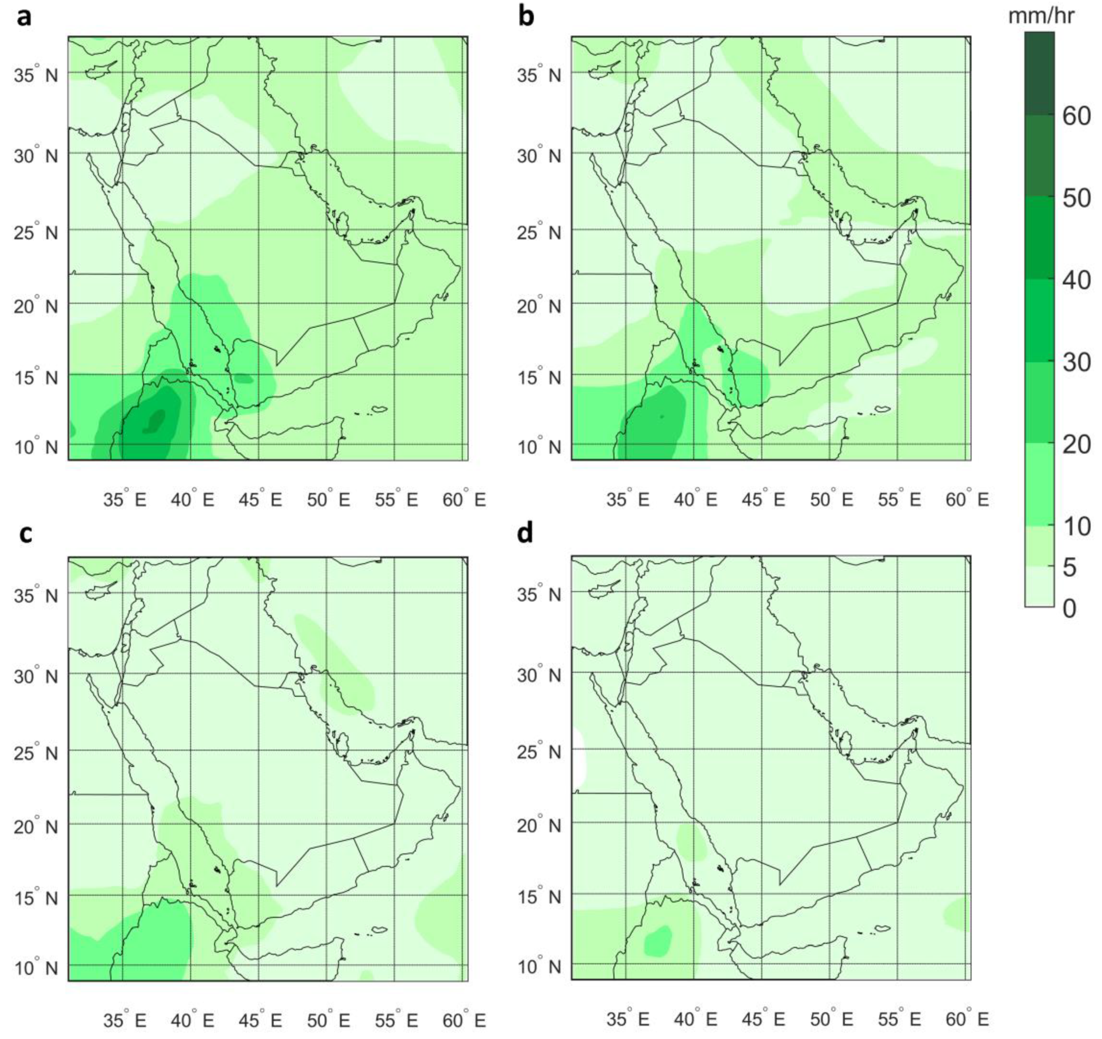 Climate 09 00103 g014