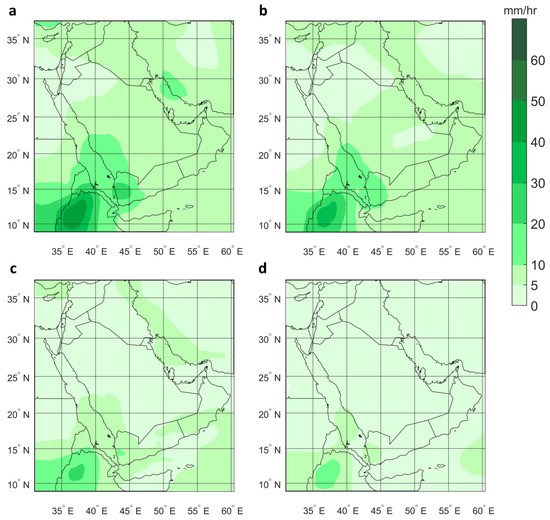 Climate 09 00103 g0a2 550