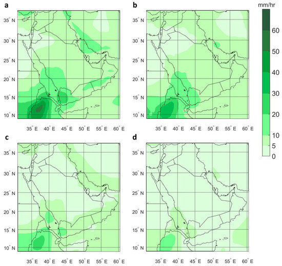 Climate 09 00103 g0a3 550