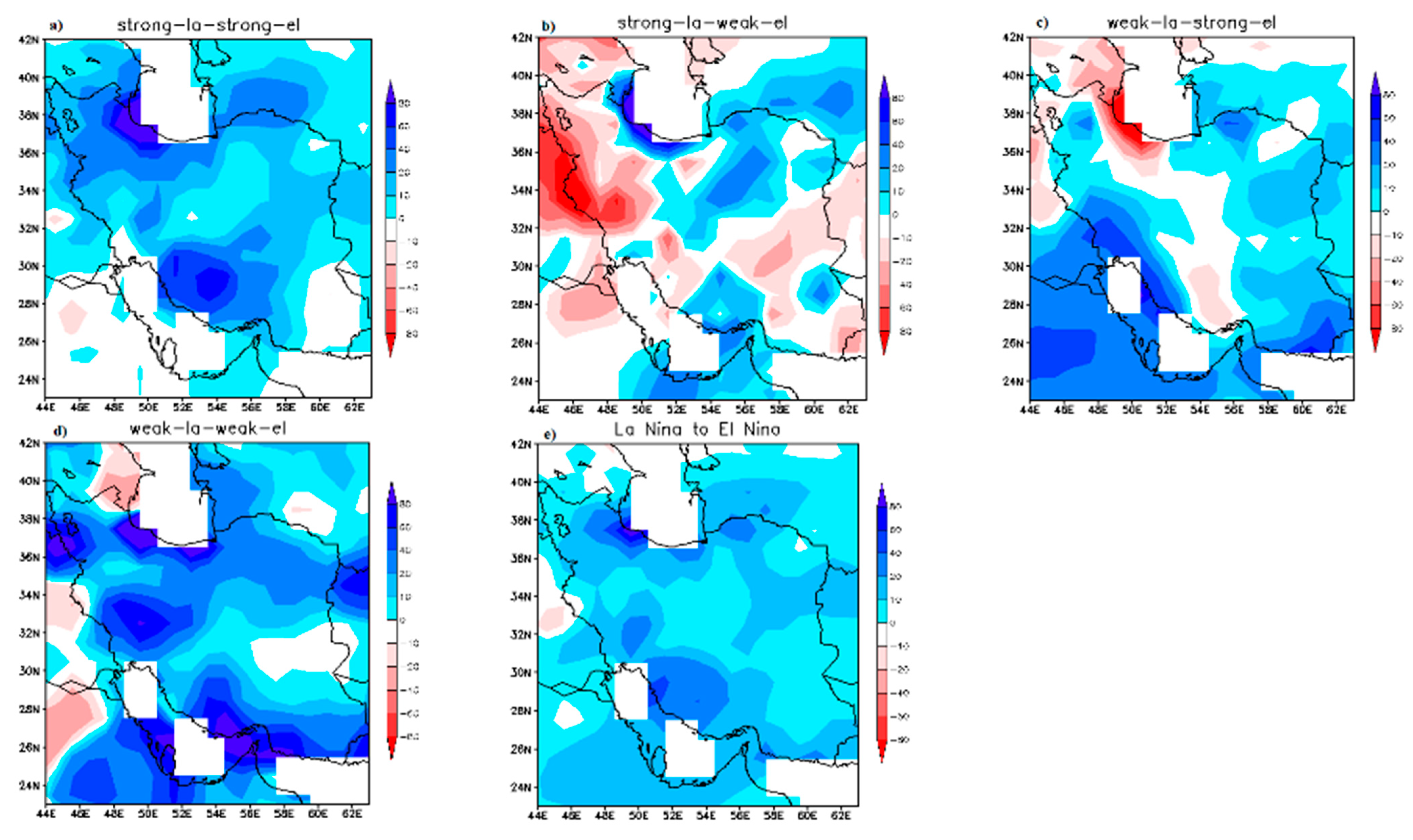 Climate 09 00106 g008