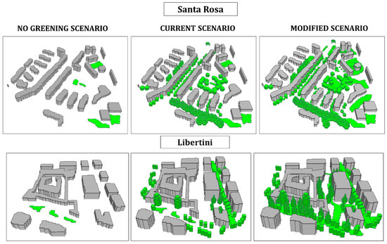 Climate 09 00116 g003 550