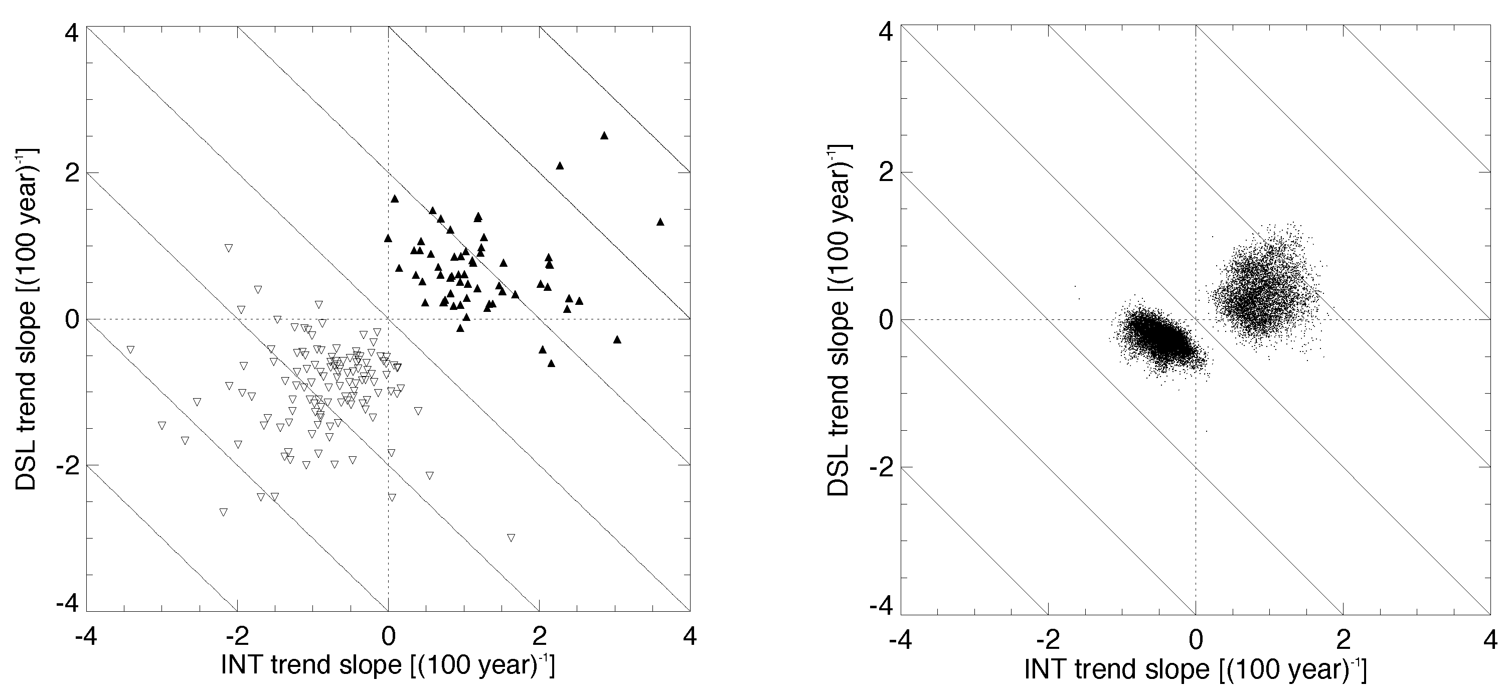 Climate 09 00120 g011