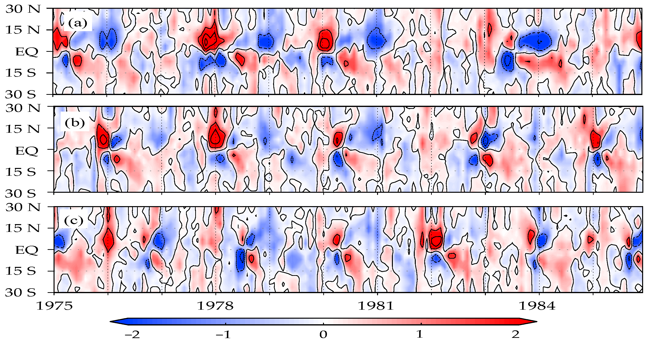 Climate 09 00123 g010
