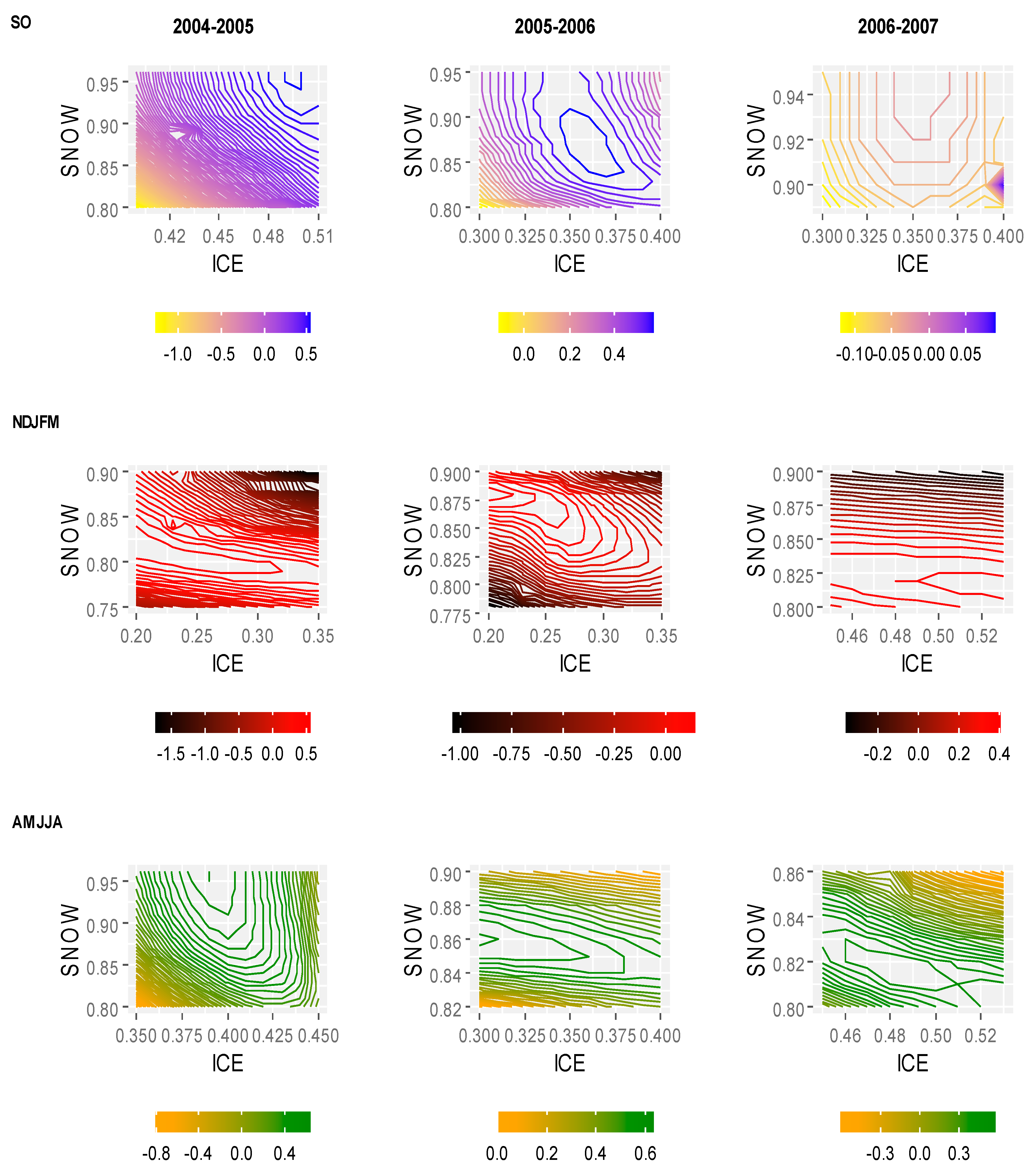 Climate 09 00143 g006