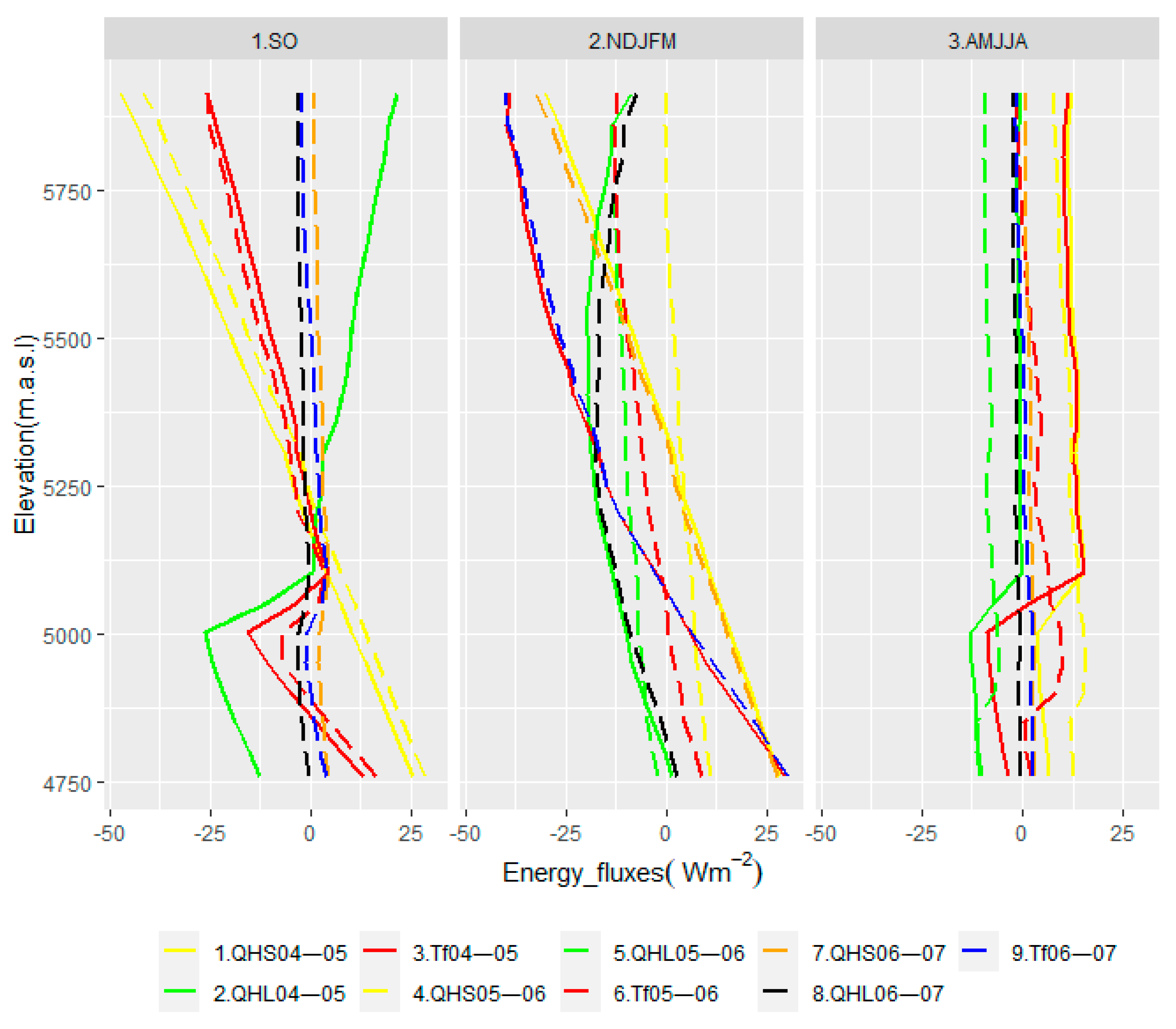 Climate 09 00143 g011