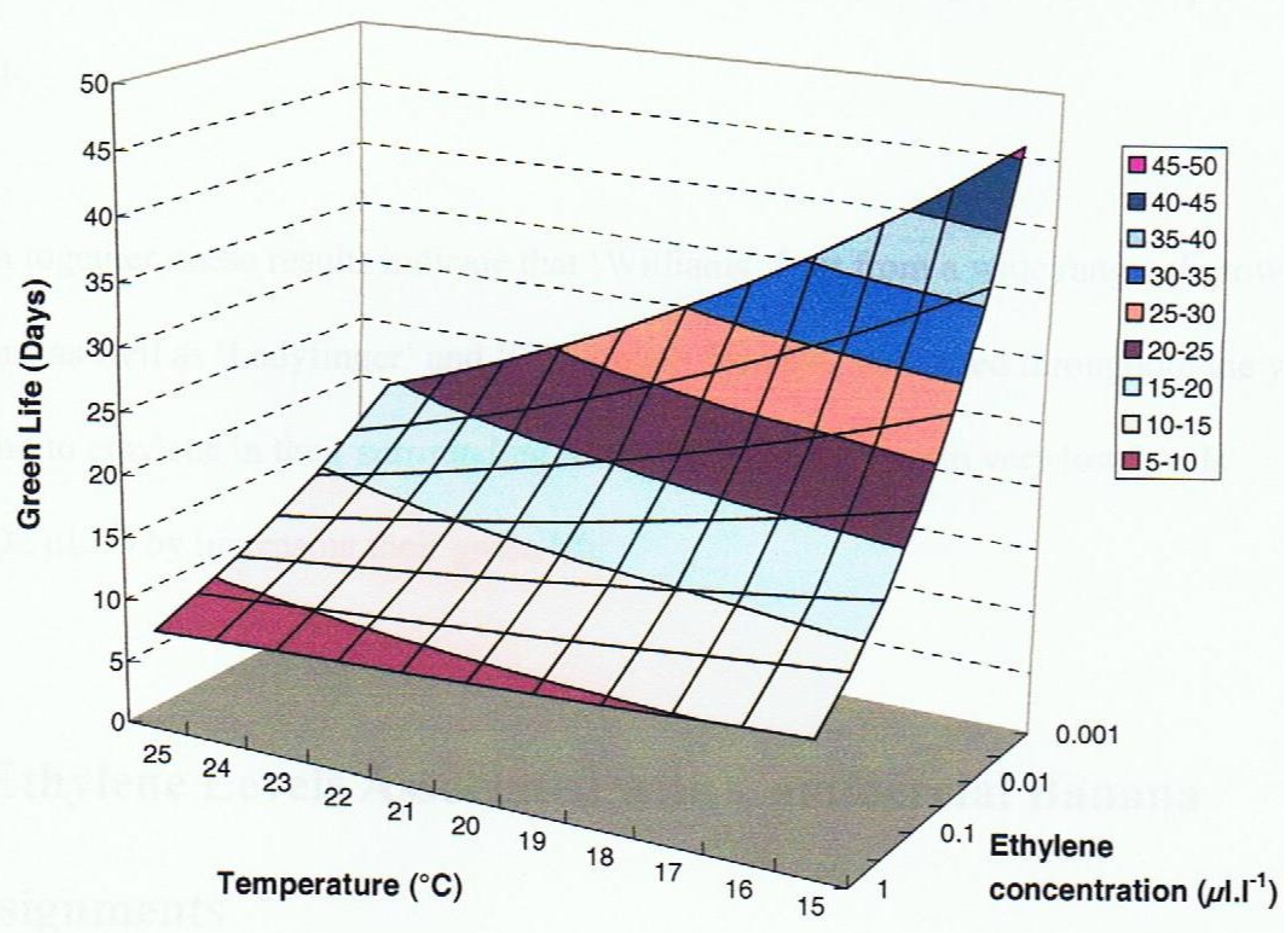 Climate 09 00147 g002